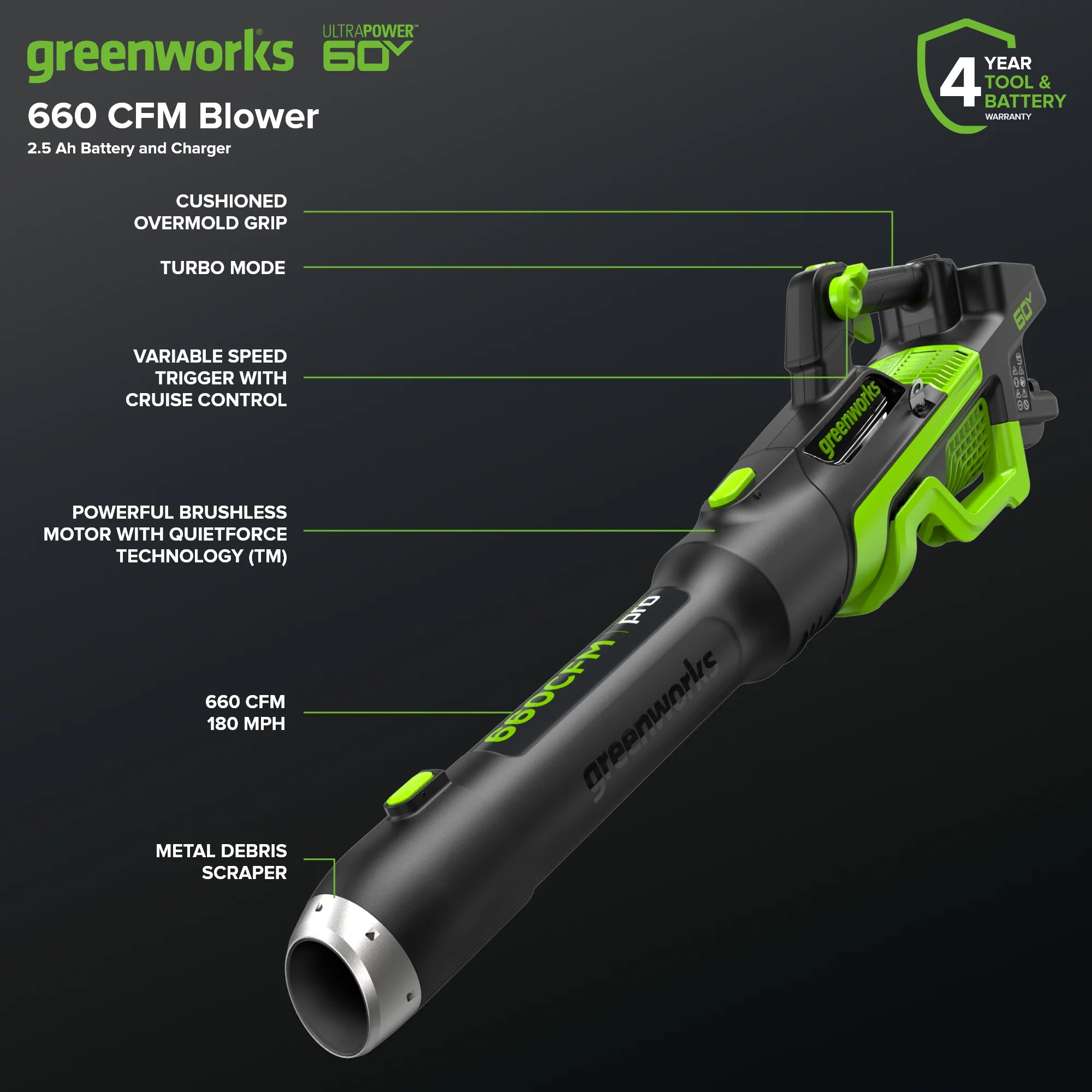 60V 660 CFM Cordless Battery Brushless Leaf Blower: 2.5 Ah Battery and Charger - Image 2