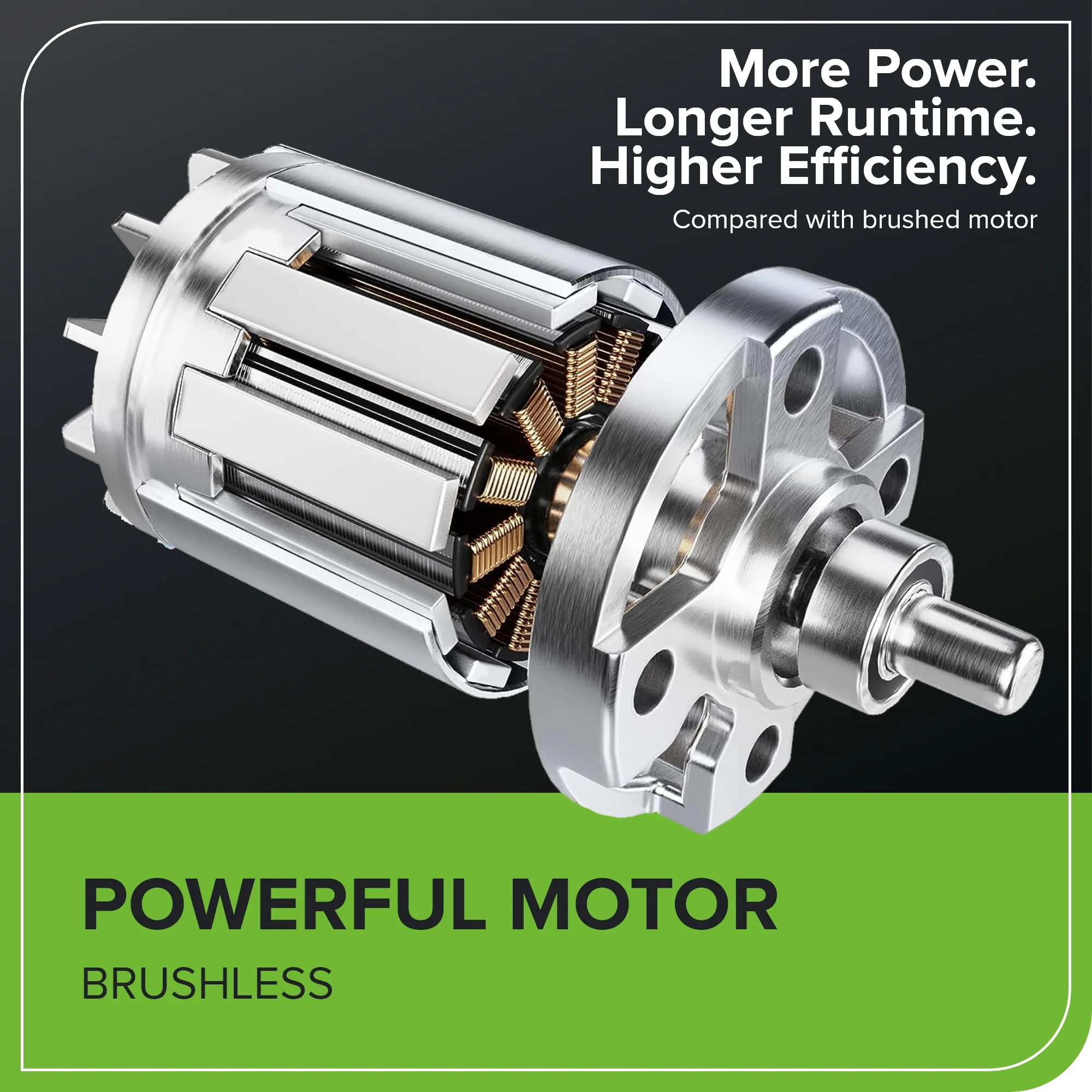 60V 660 CFM Cordless Battery Brushless Leaf Blower: 2.5 Ah Battery and Charger - Image 4