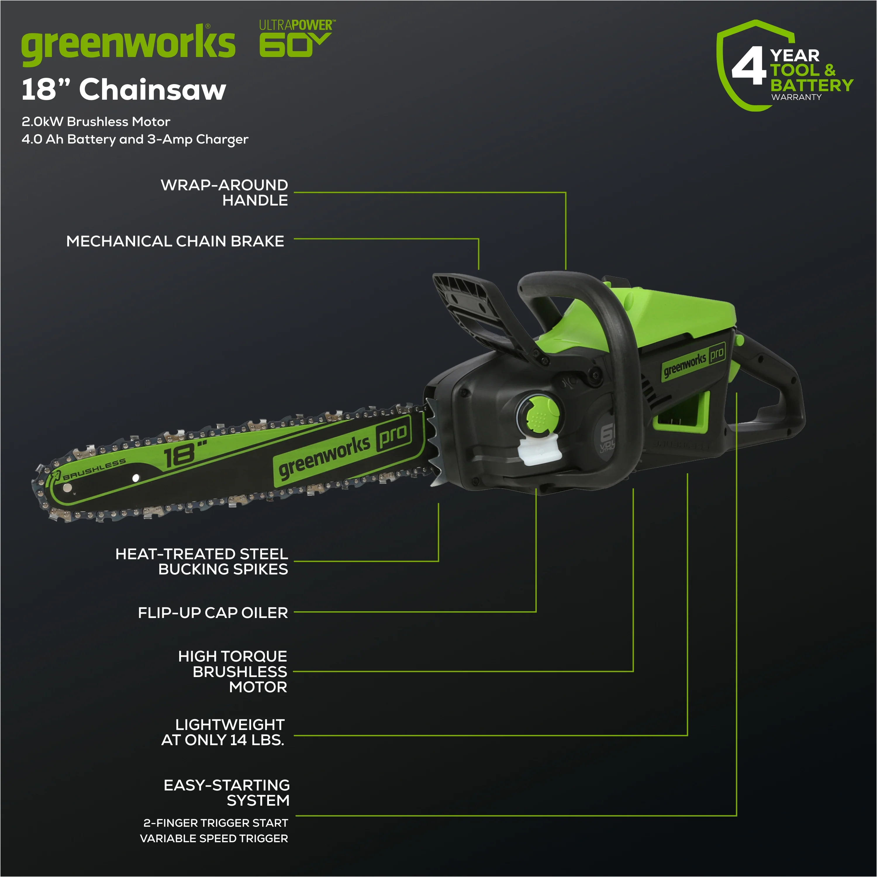 60V 18" Cordless Battery 2.0kW Chainsaw w/ 4.0 Ah Battery & Charger - Image 2