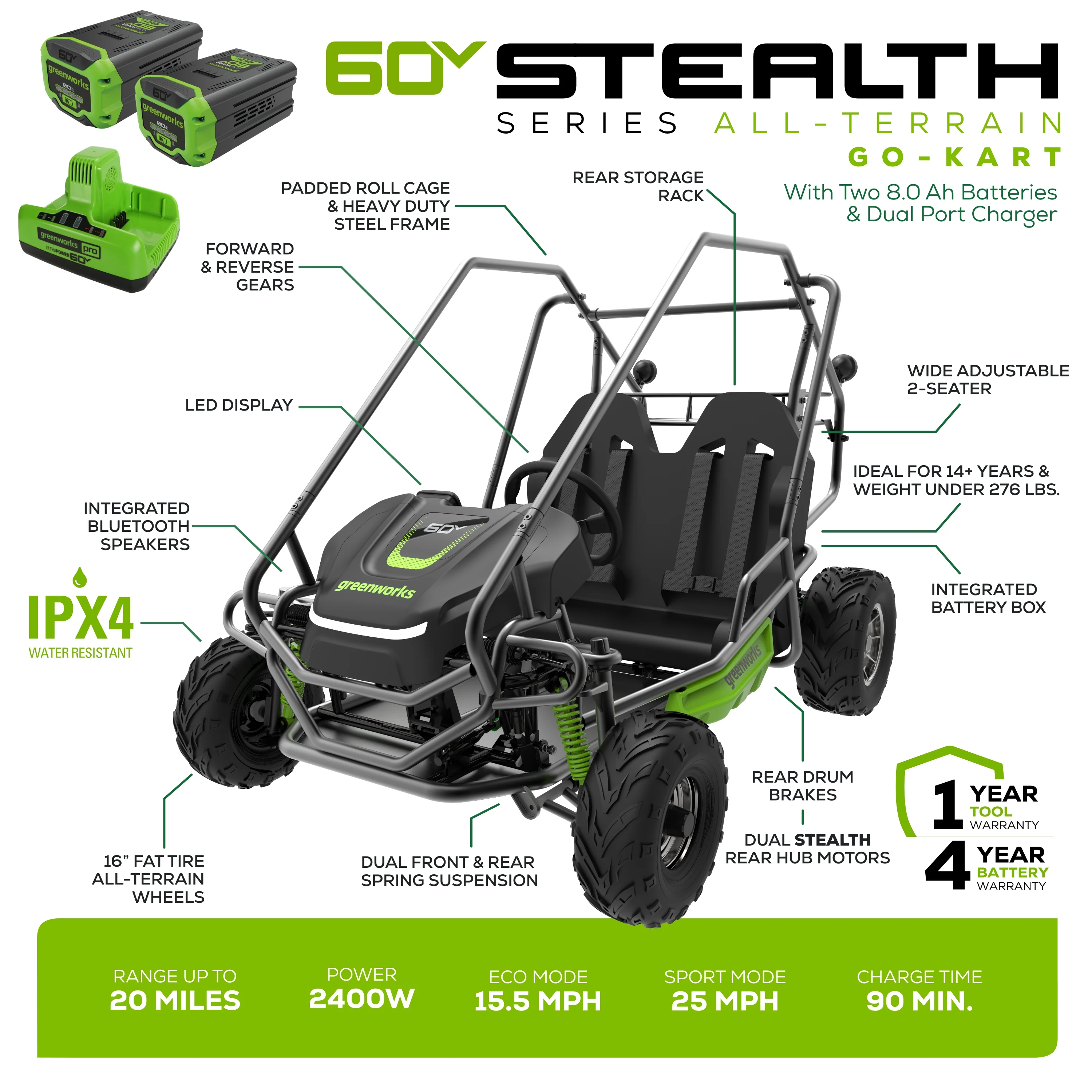 60V Gen 2 STEALTH Series All-Terrain 2-Seat Electric Youth Go-Kart: (2) 8Ah Batteries and Dual-Port Charger - Image 2