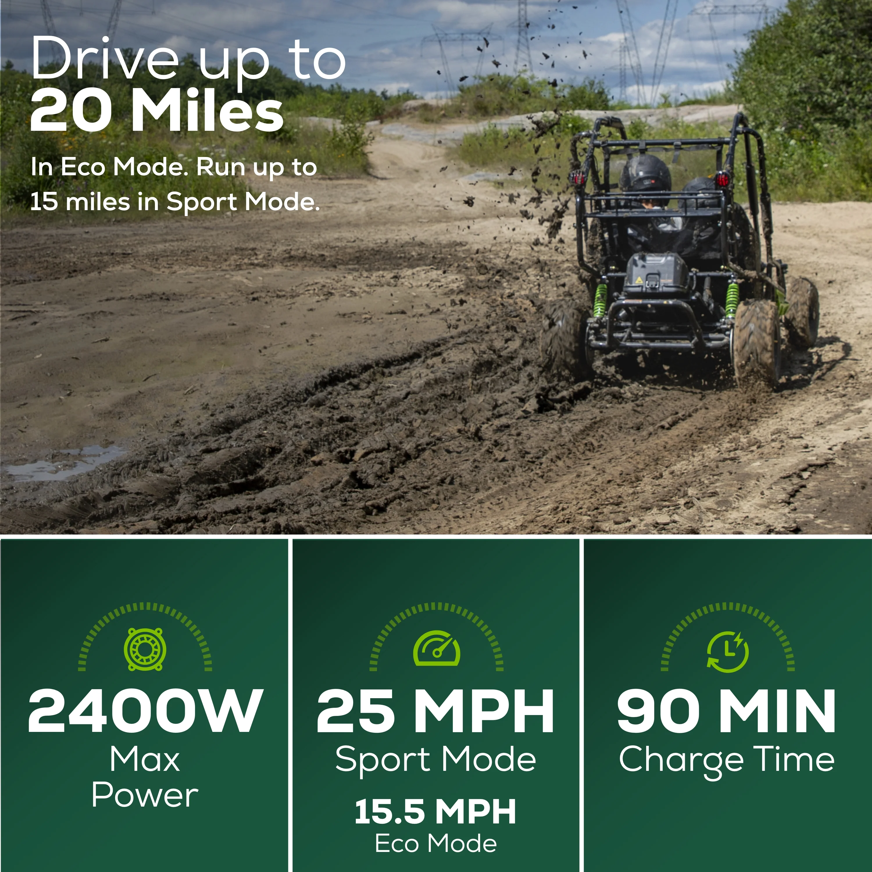 60V Gen 2 STEALTH Series All-Terrain 2-Seat Electric Youth Go-Kart: (2) 8Ah Batteries and Dual-Port Charger - Image 3