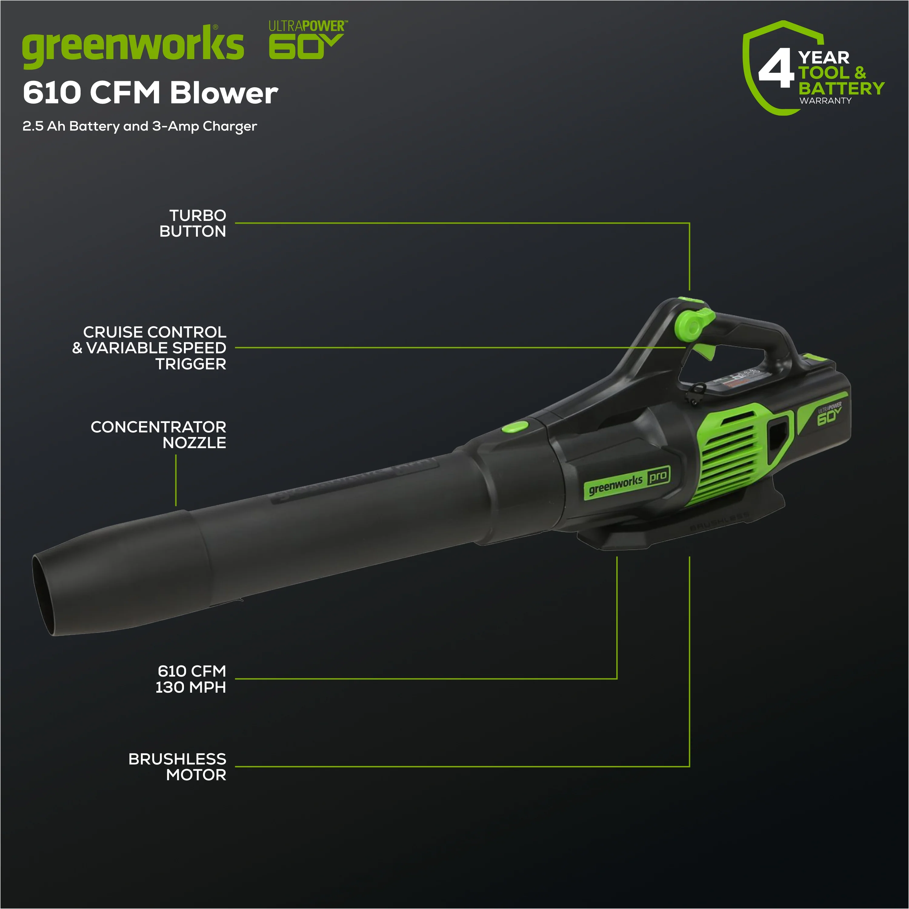 60V 610 CFM Cordless Battery Leaf Blower w/ 2.5Ah Battery & Charger - Image 2