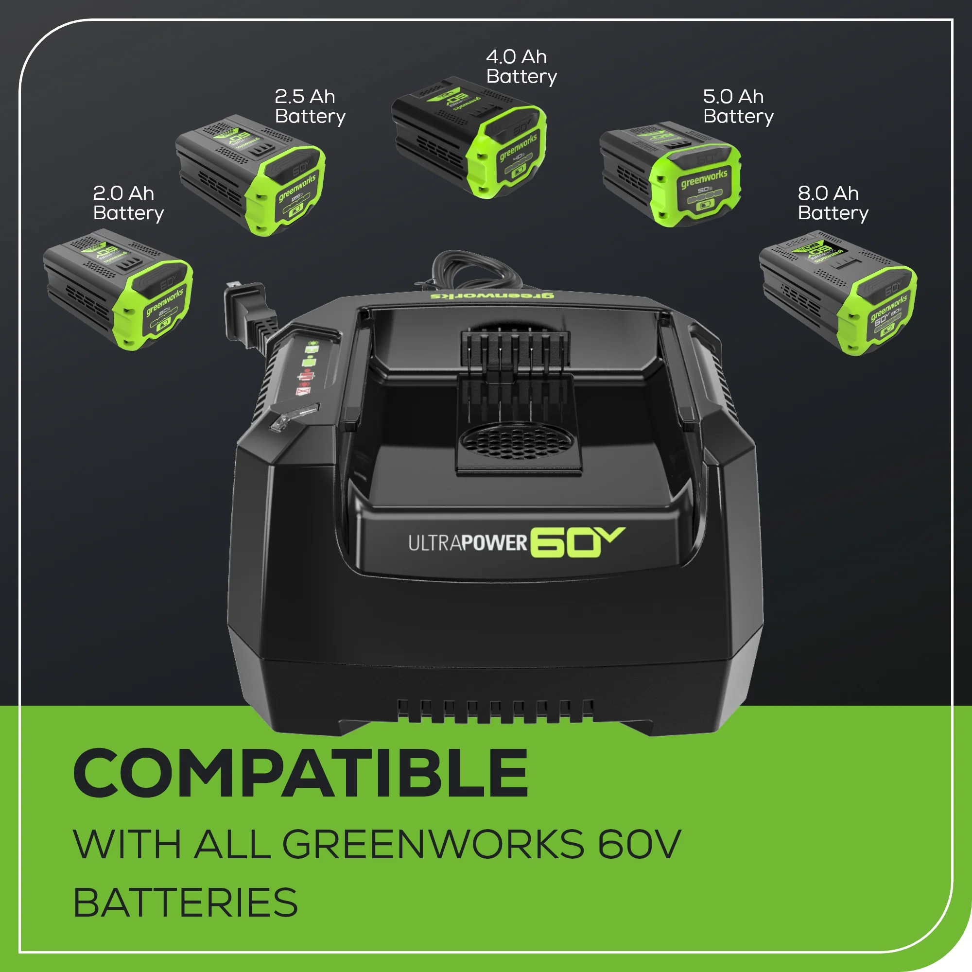 60V 6A UltraPower Rapid Battery Charger - Image 4