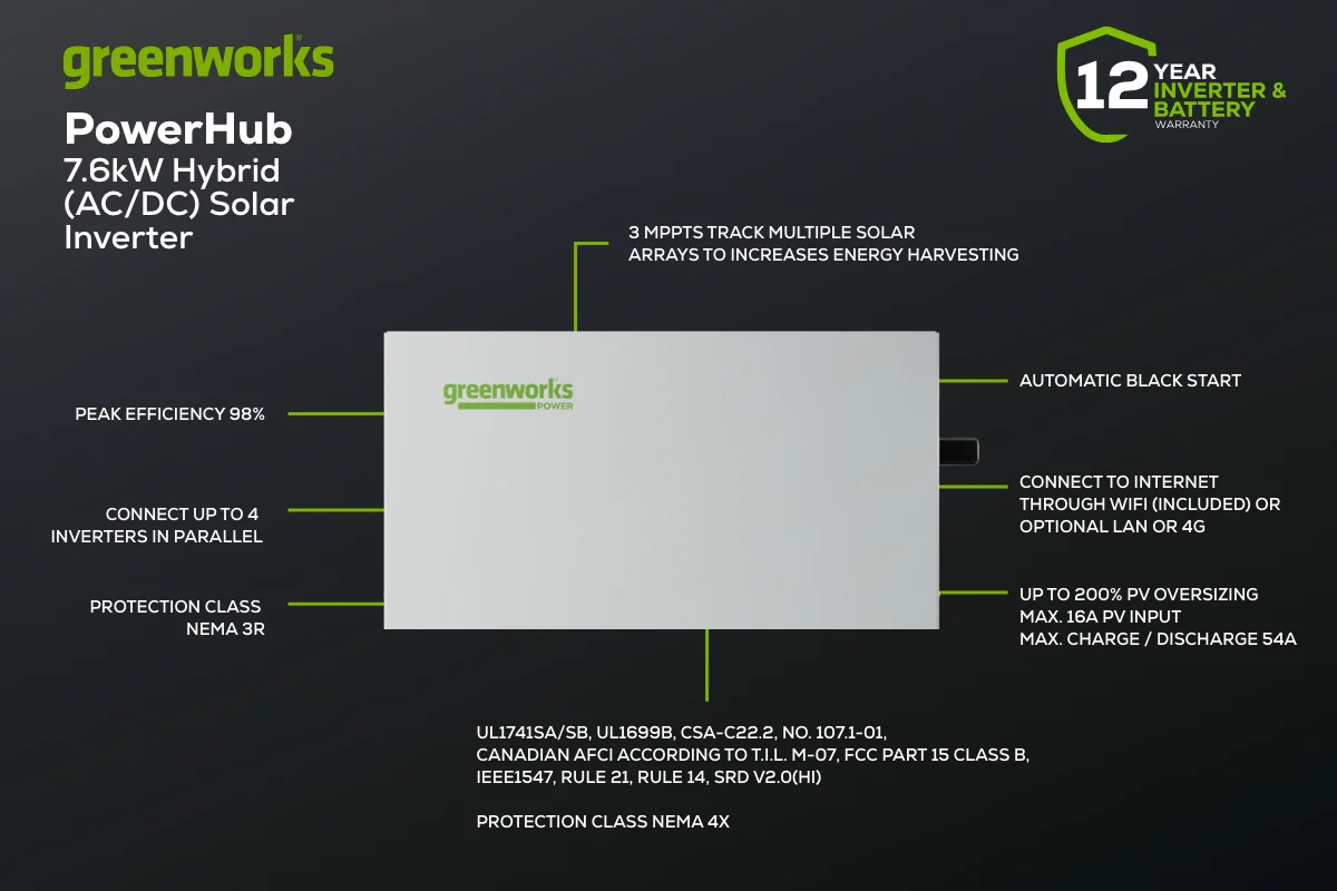 7.6kW Hybrid (AC/DC) Solar Inverter - Image 2