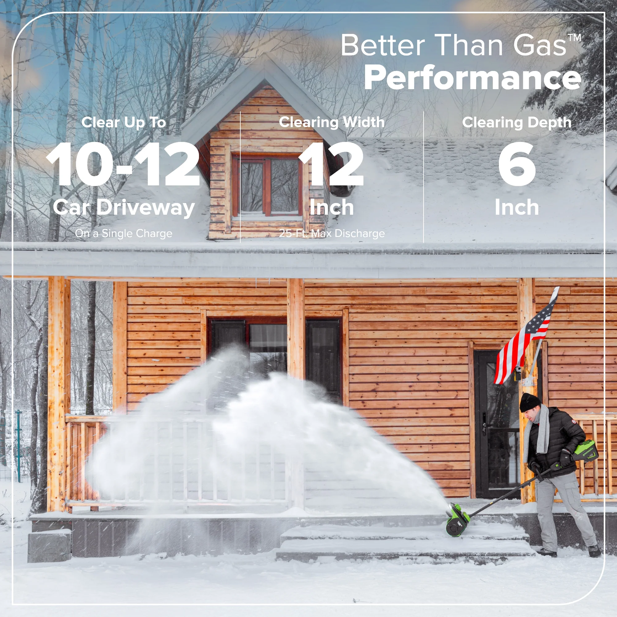 80V 12" Cordless Battery LED Snow Shovel: 4.0 Ah Battery and 6A Charger - Image 3