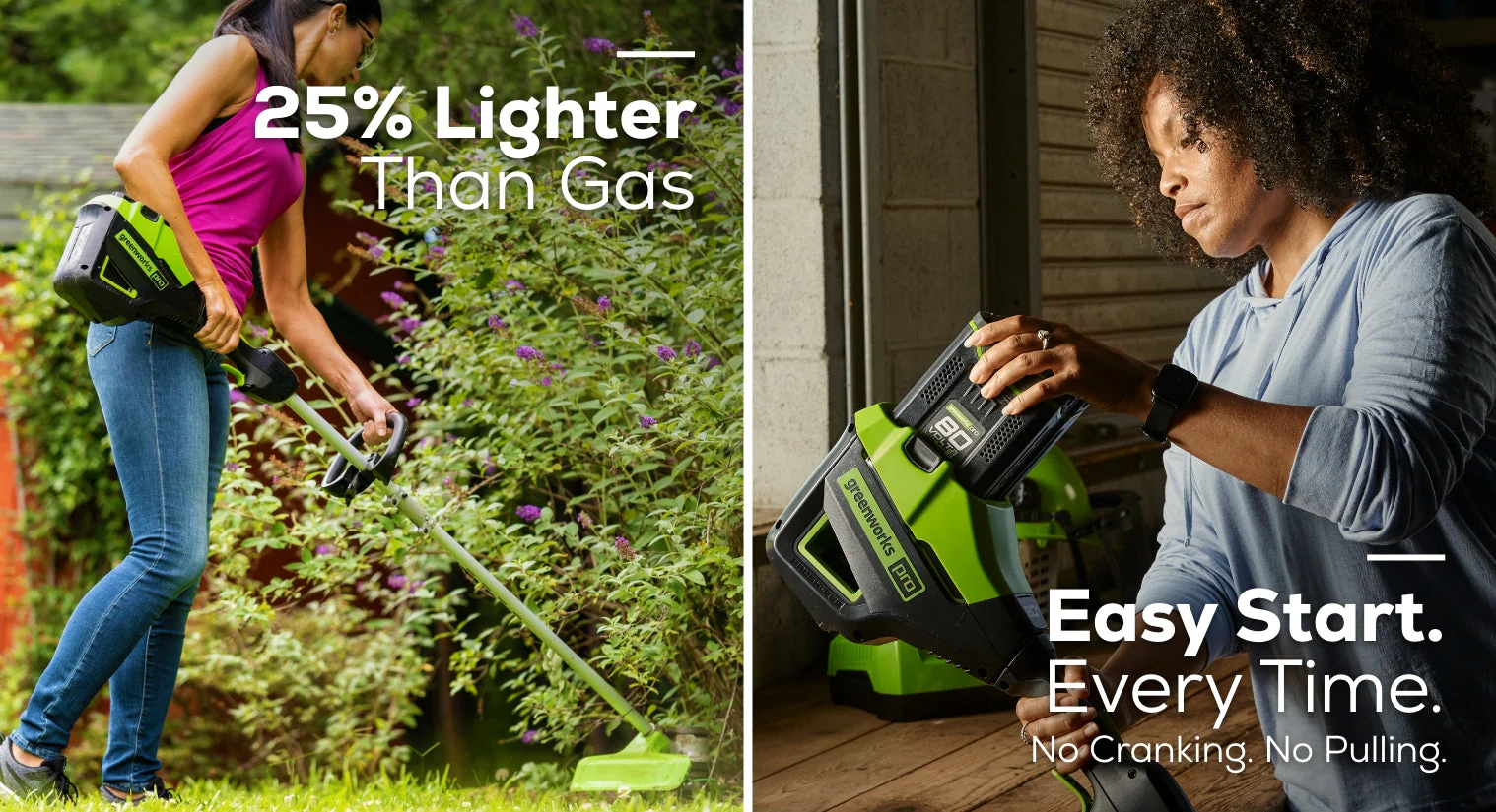 80V 16" Cordless Battery String Trimmer, 730 CFM Blower and 26" Hedge Trimmer Combo Kit: 2.0 Ah Battery and Charger - Image 7