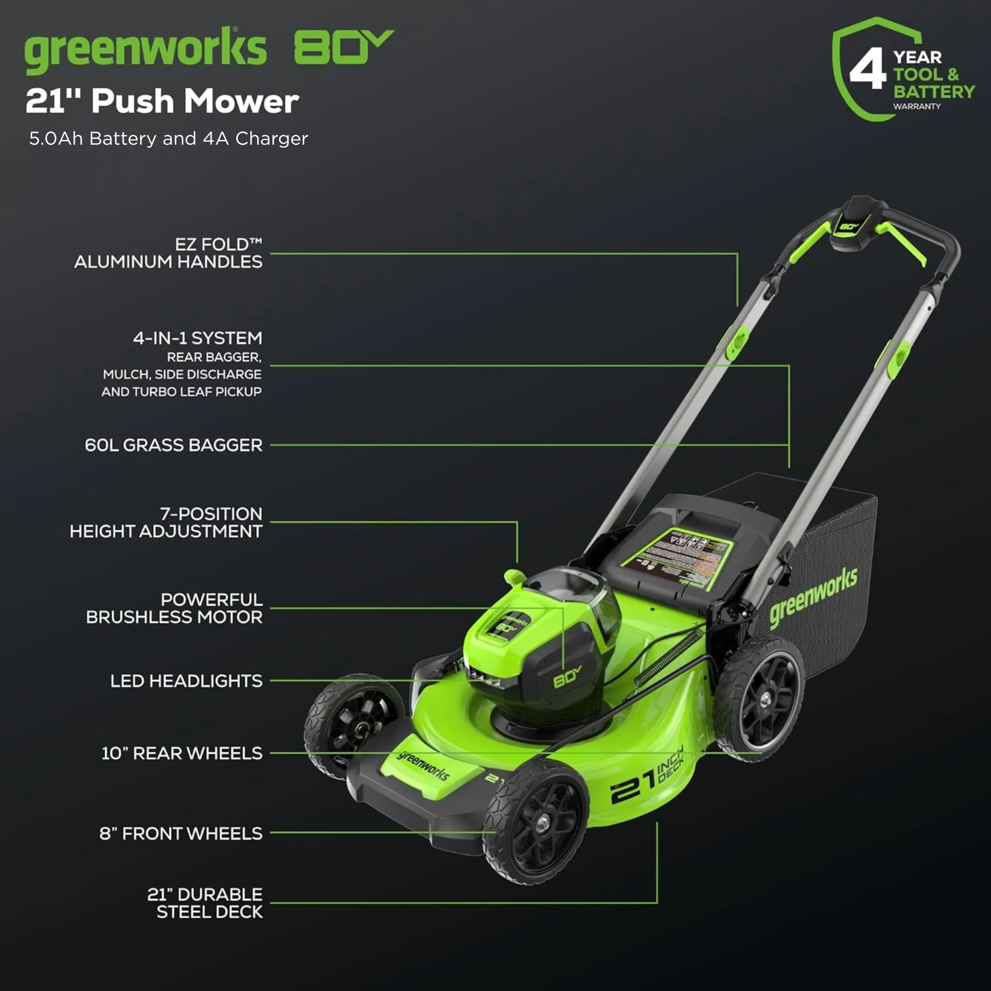 80V 21" Cordless Battery 4-in-1 Push Lawn Mower: 5.0 Ah Battery and 4A Charger - Image 3