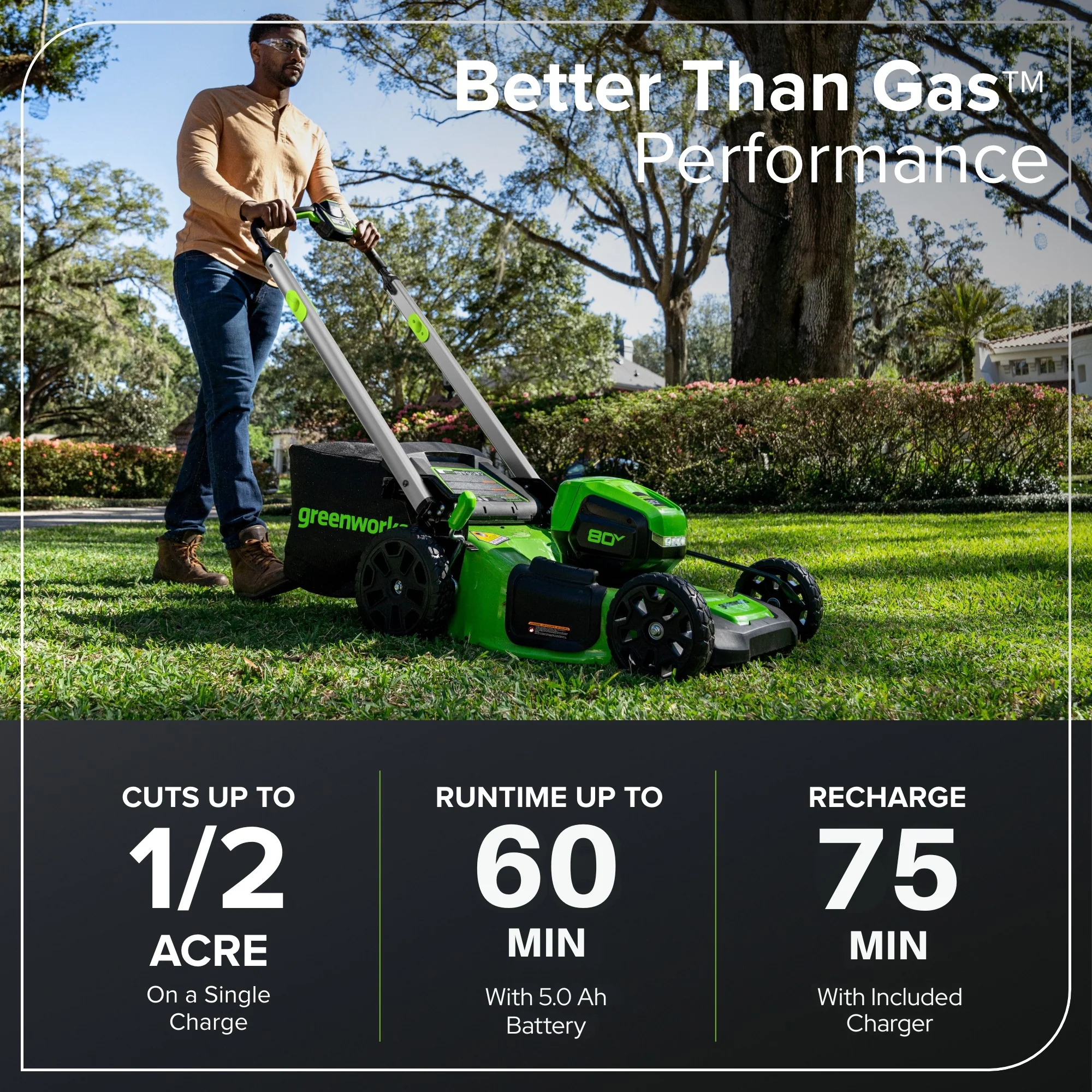 80V 21" Cordless Battery 4-in-1 Push Lawn Mower: 5.0 Ah Battery and 4A Charger - Image 4
