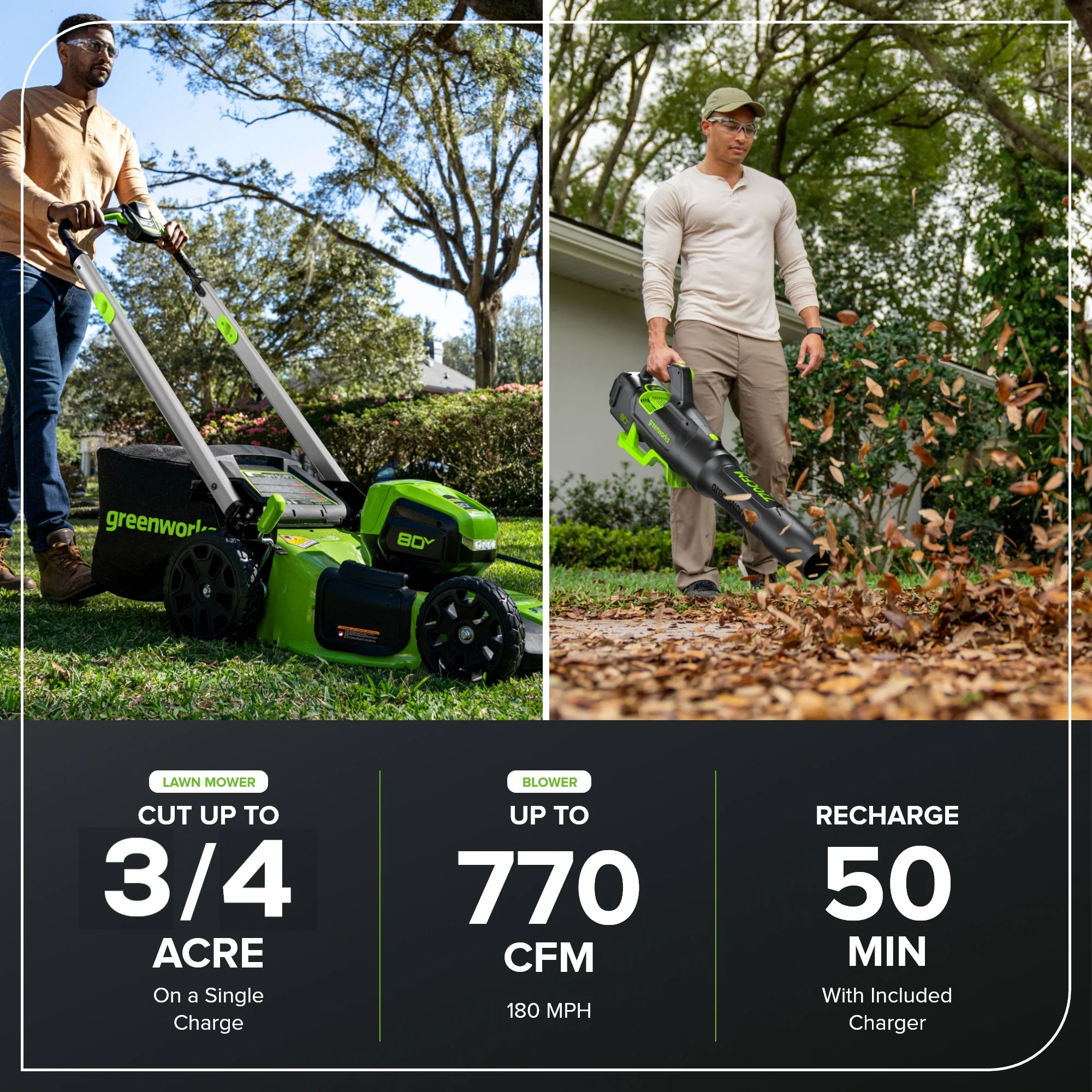 80V 21" Cordless Battery 4-in-1 Self-Propelled Lawn Mower and 700CFM Blower Combo Kit: 5.0 Ah Battery and 6A Charger - Image 3