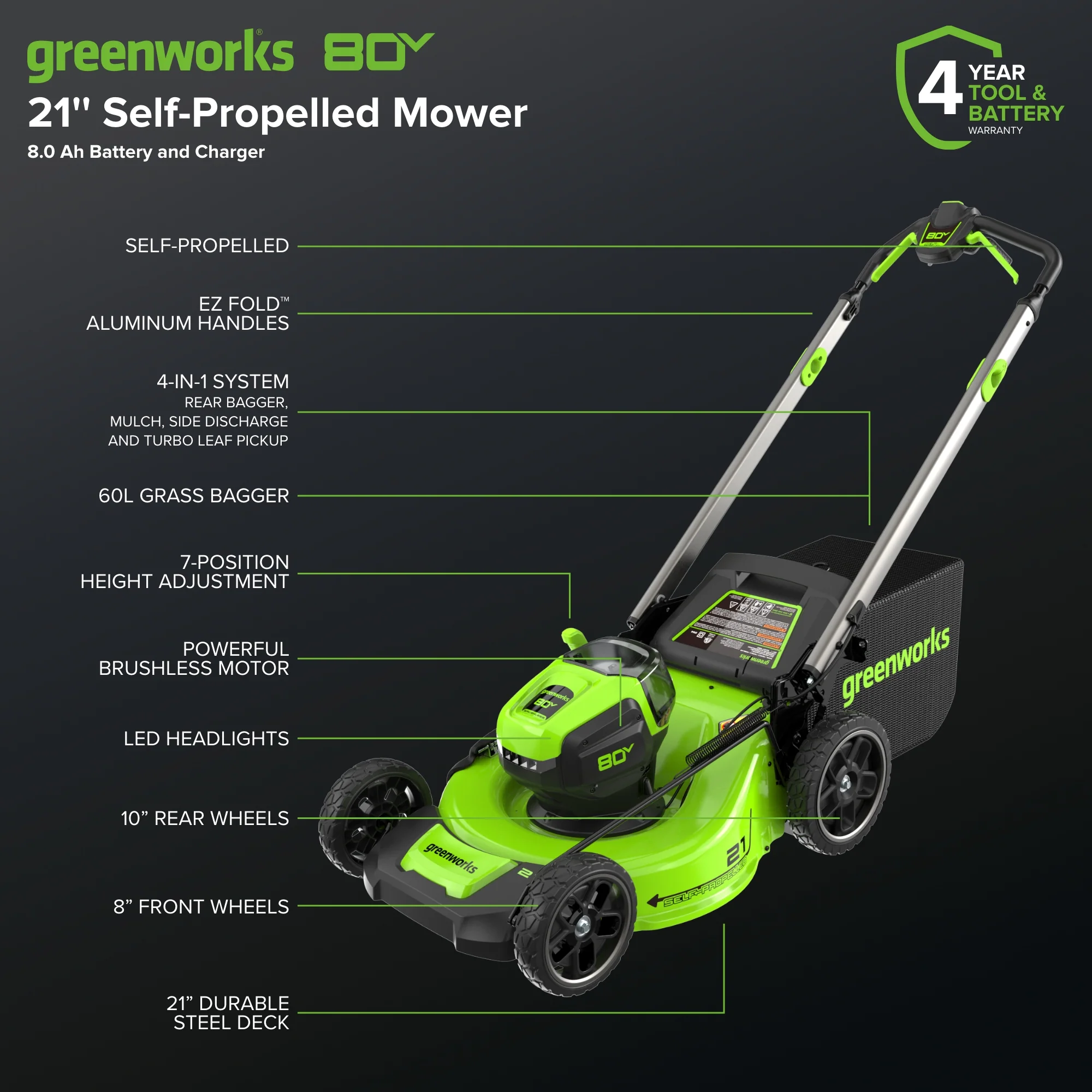 80V 21" Cordless Battery 4-in-1 Self-Propelled Lawn Mower, 8.0 Ah Battery and 6A Charger - Image 3
