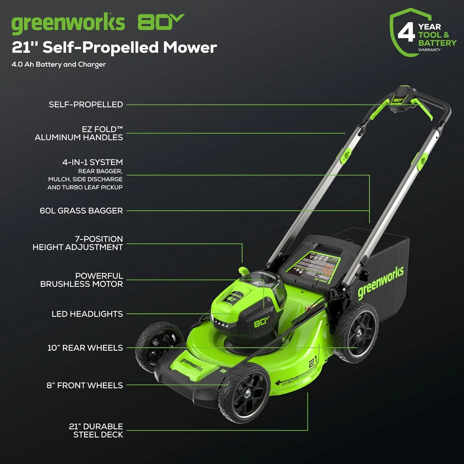 OPEN BOX 80V 21" Cordless Battery 4-in-1 Self-Propelled Lawn Mower: 4.0 Ah Battery and Charger - Image 3
