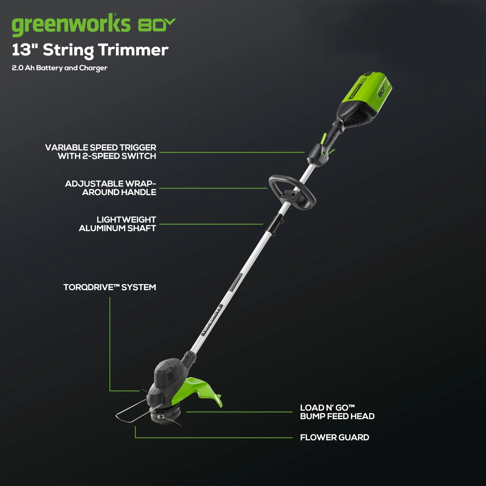 OPEN BOX 80V 21" Cordless Battery Brushless Self-Propelled Mower 3pc Combo Kit: 4.0 Ah Battery and 4A Charger - Image 6