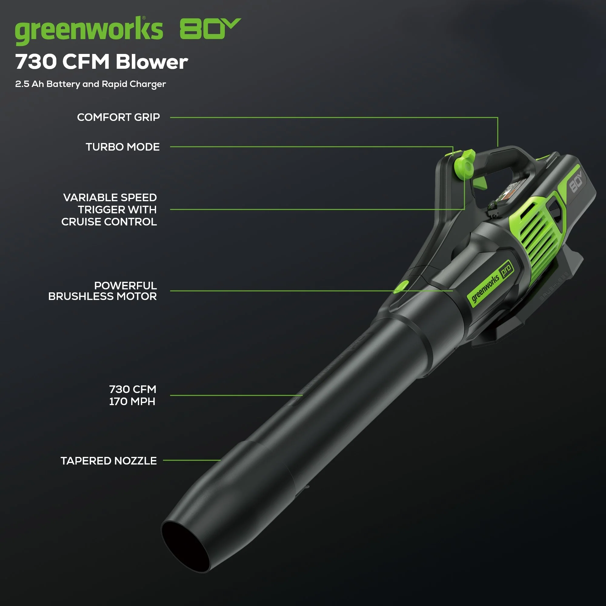 OPEN BOX 80V 21" Cordless Battery Brushless Self-Propelled Mower 3pc Combo Kit: 4.0 Ah Battery and 4A Charger - Image 7