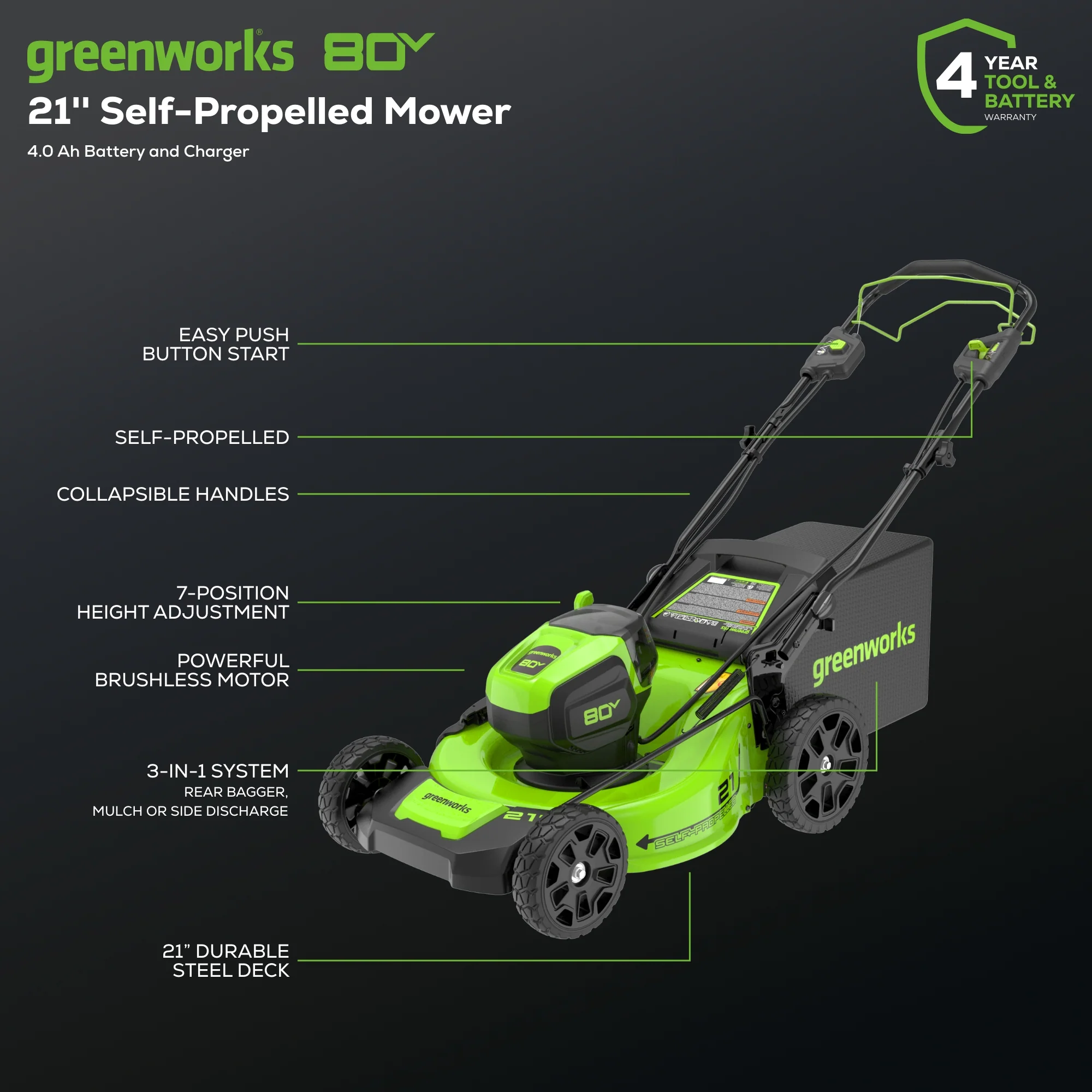 80V 21" Cordless Battery Self-Propelled Mower and Blower: 4.0 Ah Battery and Rapid Charger - Image 3