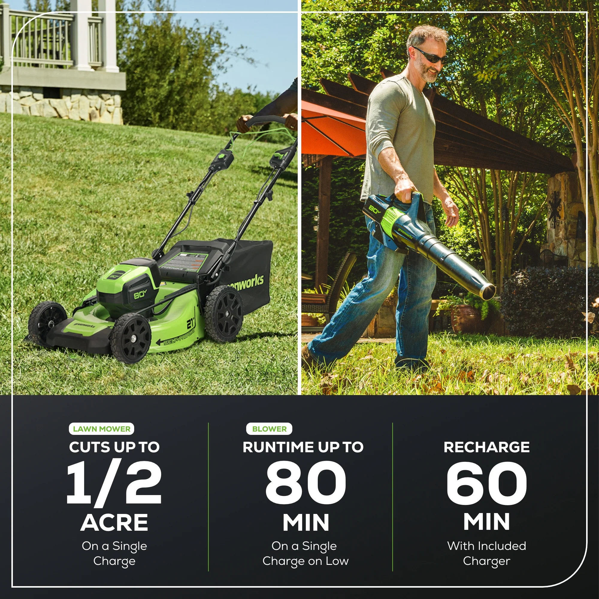 80V 21" Cordless Battery Self-Propelled Mower and Blower: 4.0 Ah Battery and Rapid Charger - Image 5