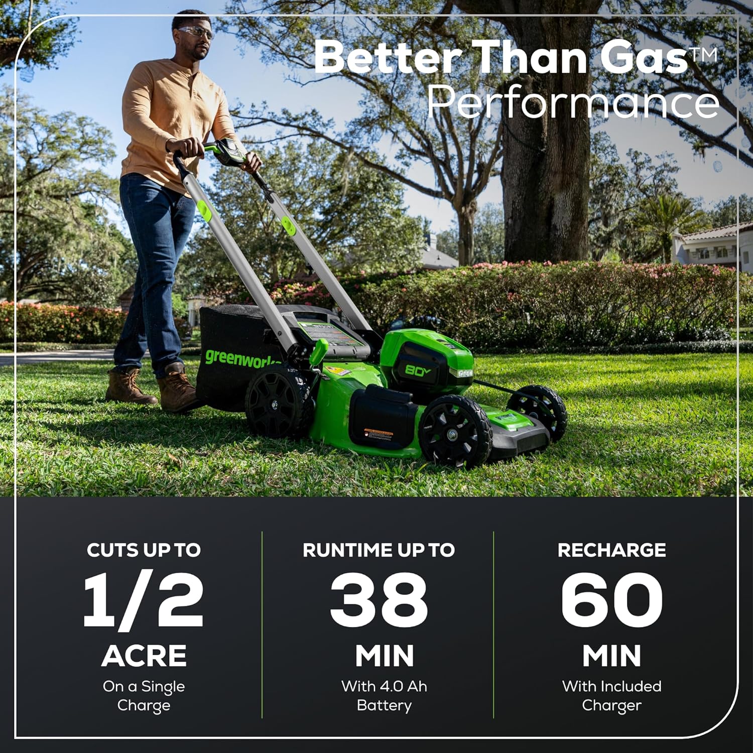 80V 21" Cordless Battery 4-in-1 Push Lawn Mower: 4.0 Ah Battery and Charger - Image 4