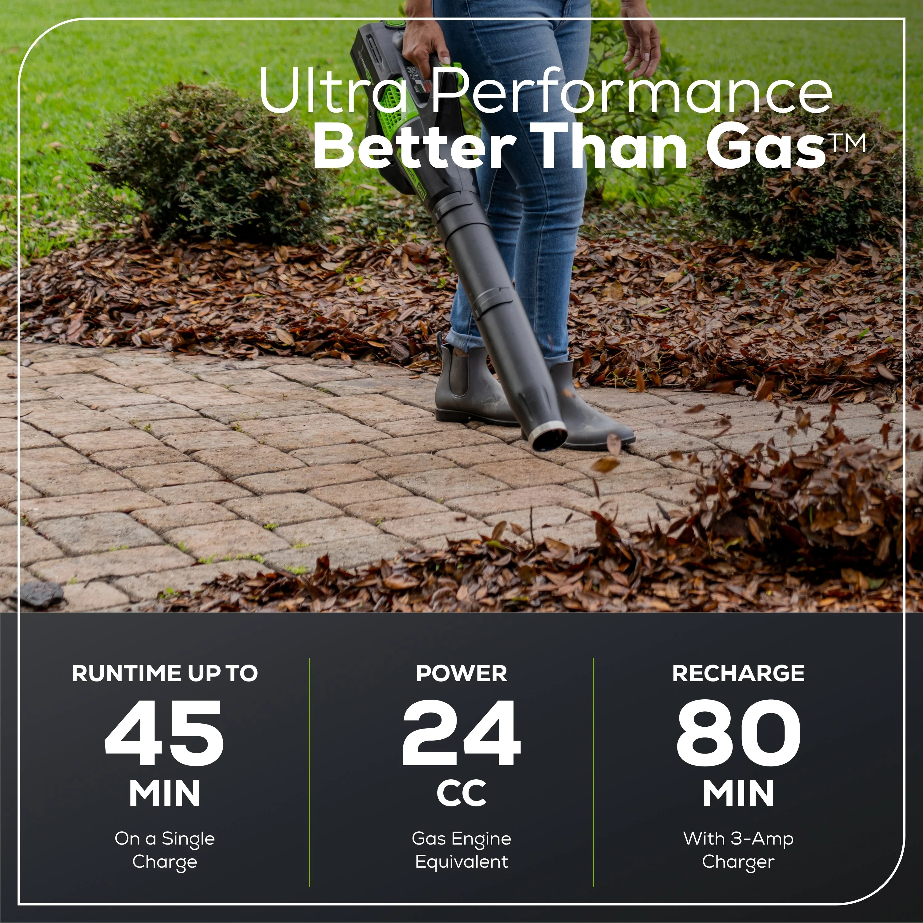 80V 21" Self-Propelled Mower 5-pc Combo Kit, (1) 4Ah Battery, (1) 2Ah Battery and (2) Chargers - Image 10