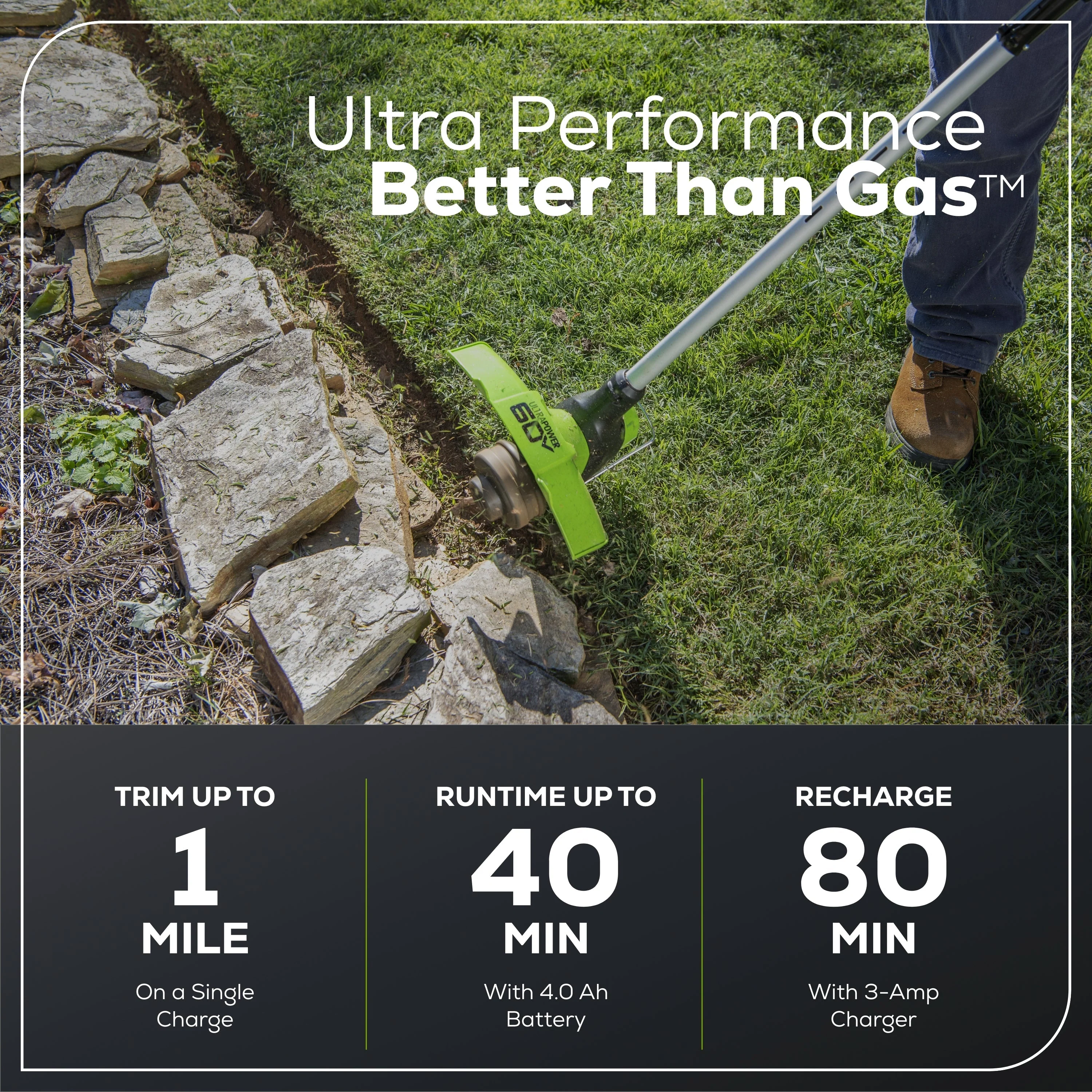 80V 21" Self-Propelled Mower 5-pc Combo Kit, (1) 4Ah Battery, (1) 2Ah Battery and (2) Chargers - Image 11