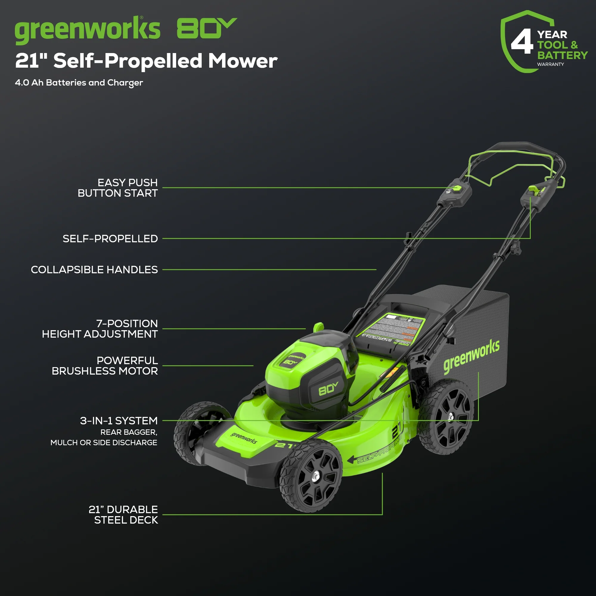 80V 21" Self-Propelled Mower 5PC Combo Kit, (1) 4Ah Battery, (1) 2Ah Battery and (2) Chargers - Image 3