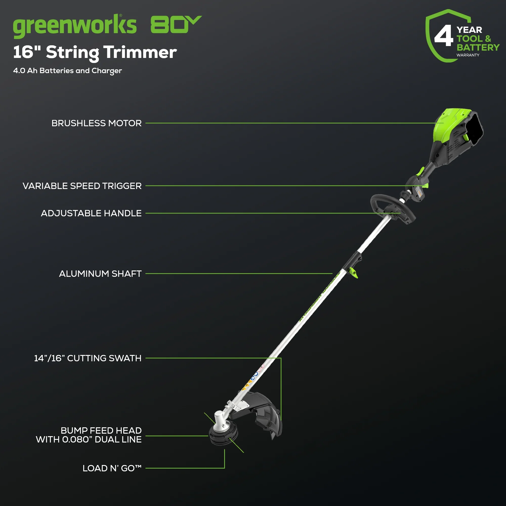 80V 21" Self-Propelled Mower 5PC Combo Kit, (1) 4Ah Battery, (1) 2Ah Battery and (2) Chargers - Image 4