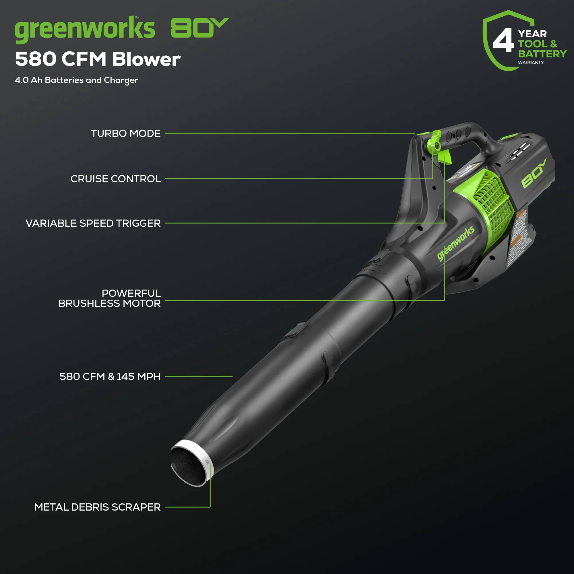 80V 21" Self-Propelled Mower 5PC Combo Kit, (1) 4Ah Battery, (1) 2Ah Battery and (2) Chargers - Image 5