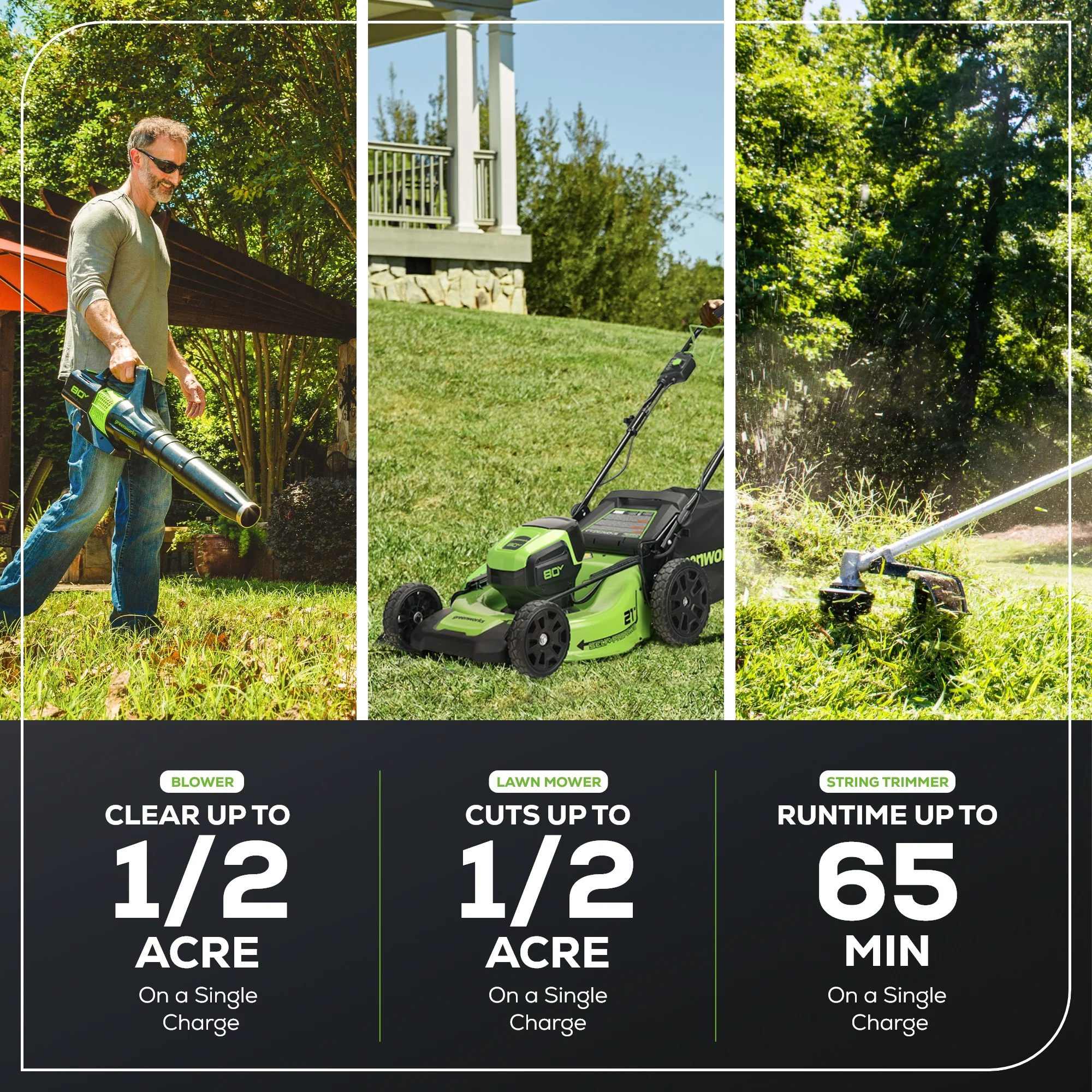 80V 21" Self-Propelled Mower 5PC Combo Kit, (1) 4Ah Battery, (1) 2Ah Battery and (2) Chargers - Image 6