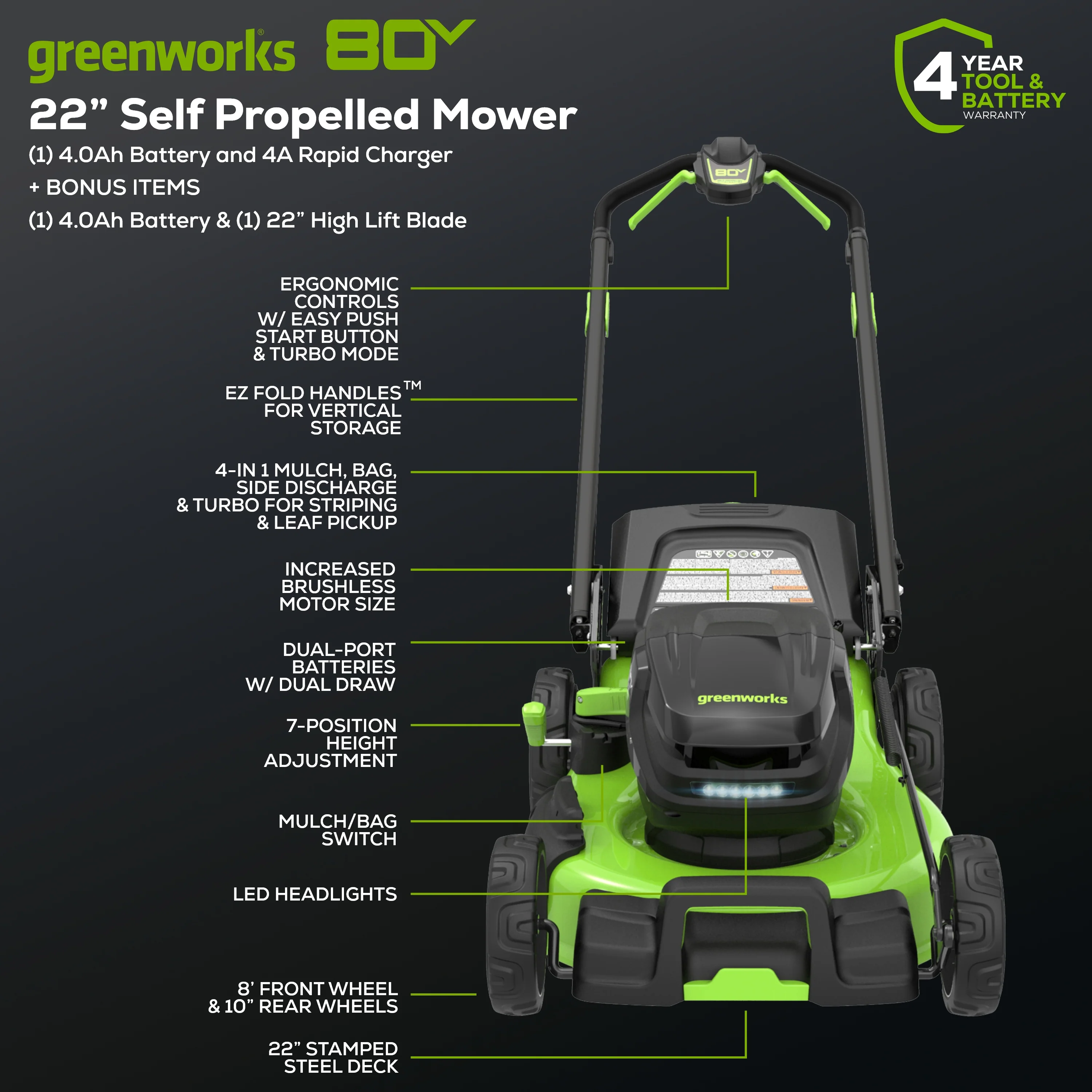 80V 22" Cordless Battery Dual Blade Self-Propelled Lawn Mower: (2) 4.0 Ah Batteries and Rapid Charger - Image 3