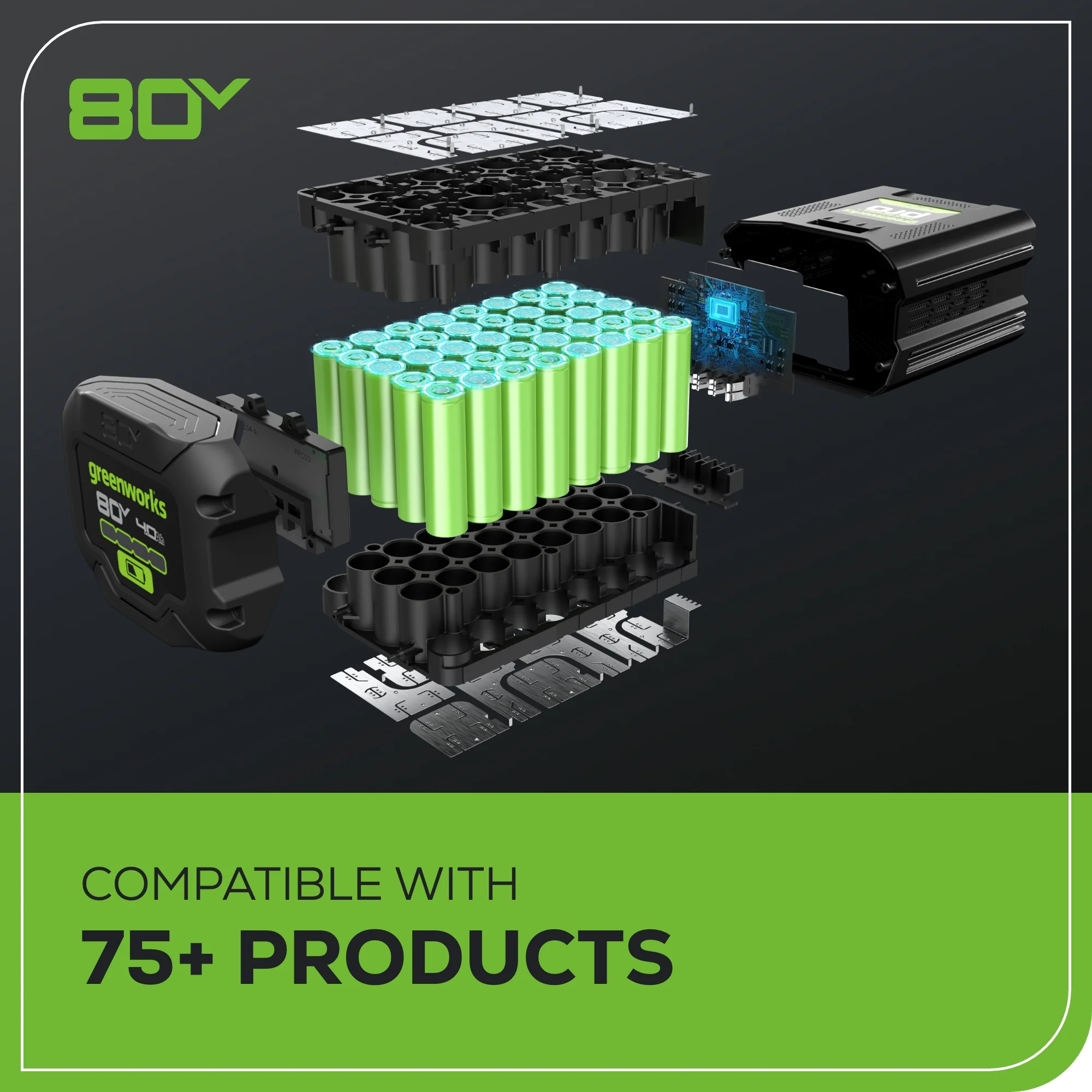 80V 25" Cordless Battery Dual Blade Self-Propelled Mower 3PC Combo Kit, (1) 4.0 Ah Battery, (1) 2.5 Ah and (2) Rapid Charger - Image 14