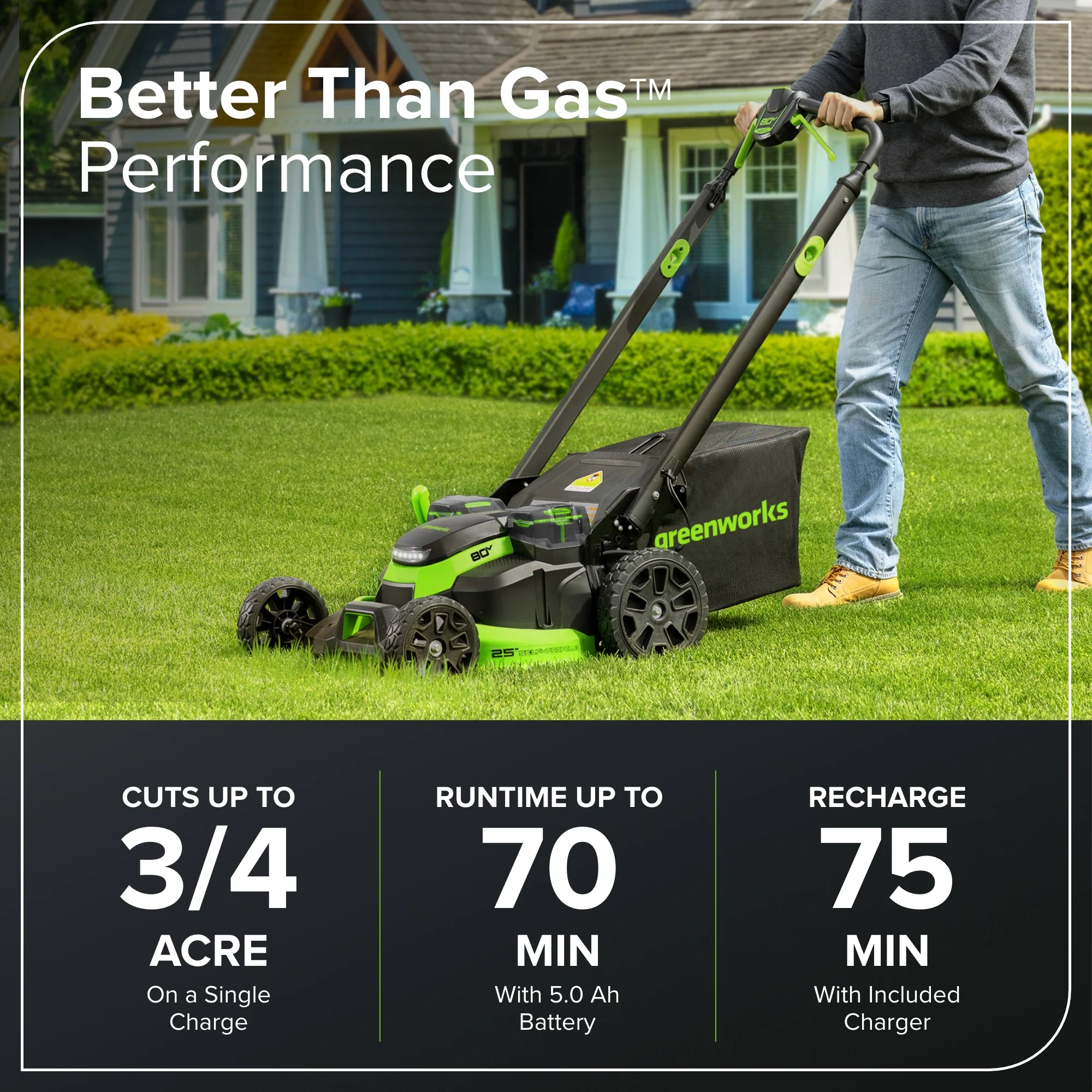 80V 25" Cordless Battery Dual Blade Self-Propelled Mower: 5.0 Ah Battery and Rapid Charger - Image 4