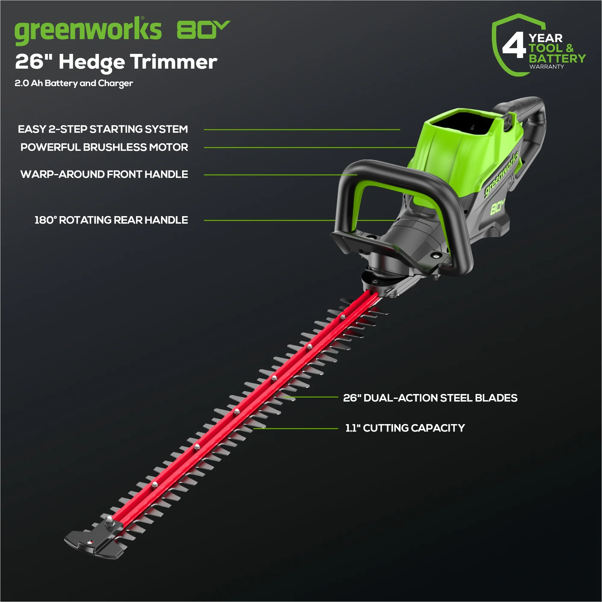 80V 26" Cordless Battery Hedge Trimmer (1.1" cut, 4000 SPM): 2.0 Ah Battery and Charger - Image 2