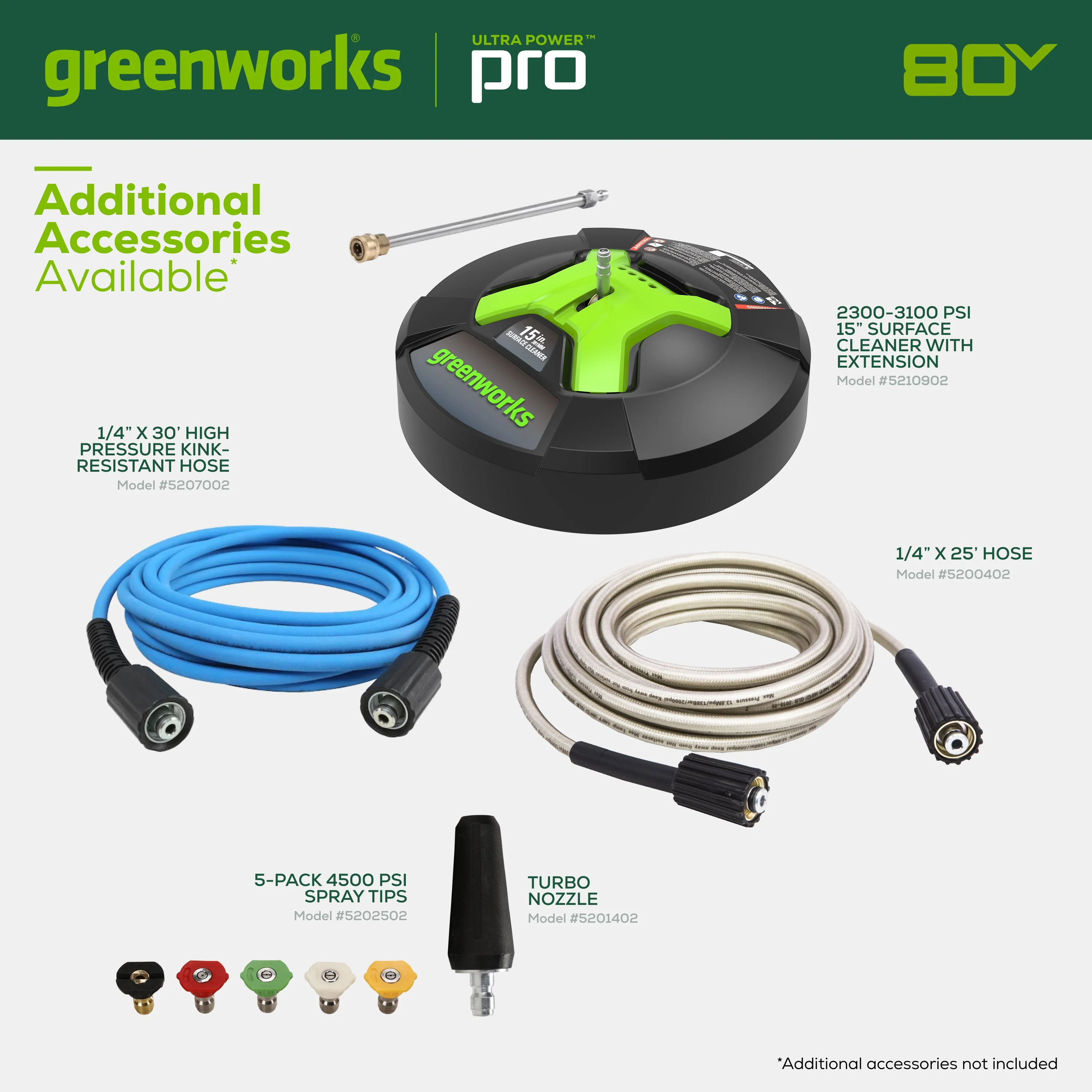 80V 3000-PSI 2.0 GPM Electric Pressure Washer (Tool Only) - Image 8