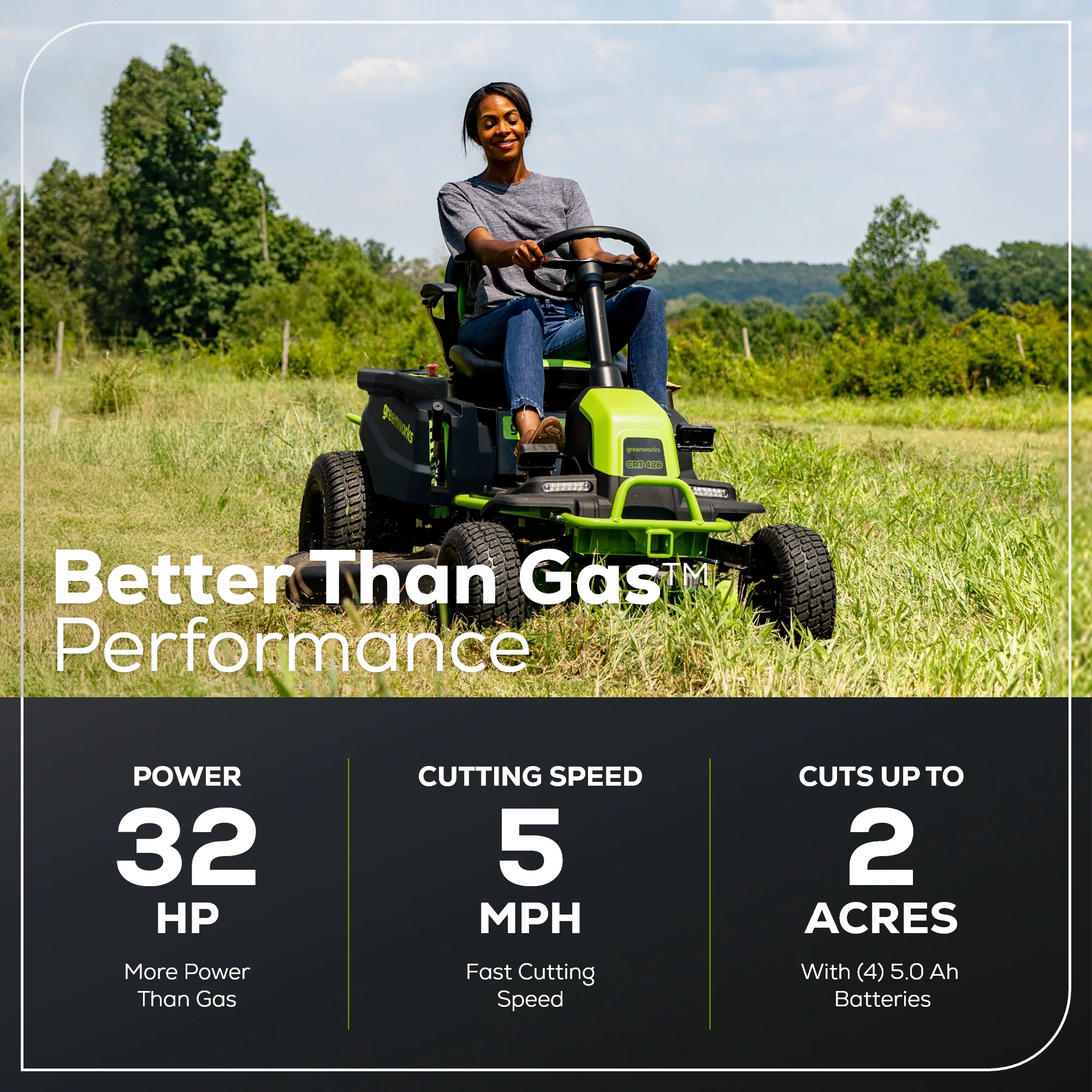 80V 42" Cordless Battery CrossoverT Riding Lawn Mower, (4) 5.0Ah Batteries and 600W Wall Charger - Image 4