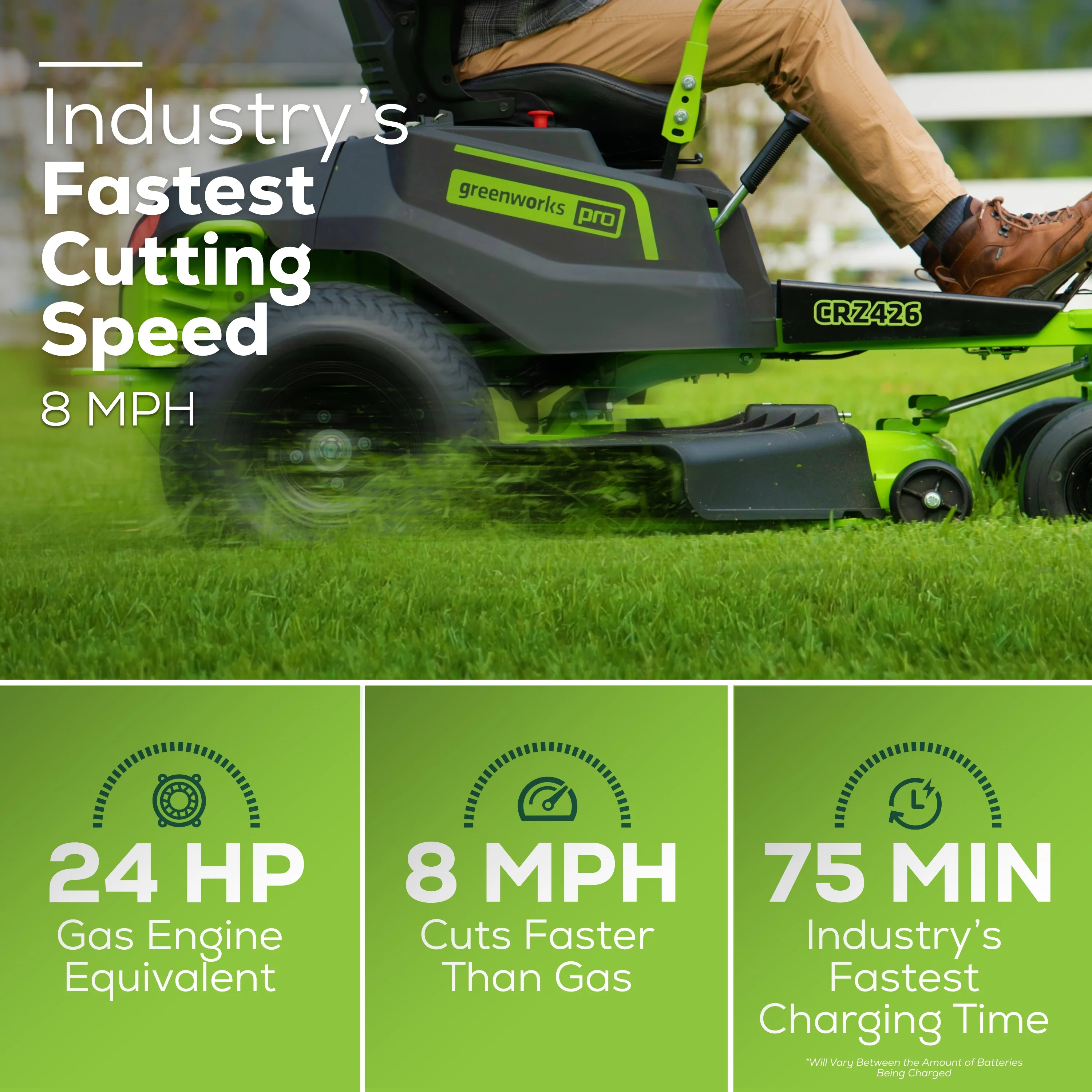 80V 42" Cordless Battery CrossoverT Riding Lawn Mower w/ Six (6) 5.0Ah Batteries and Three (3) Dual Port Turbo Chargers - Image 4