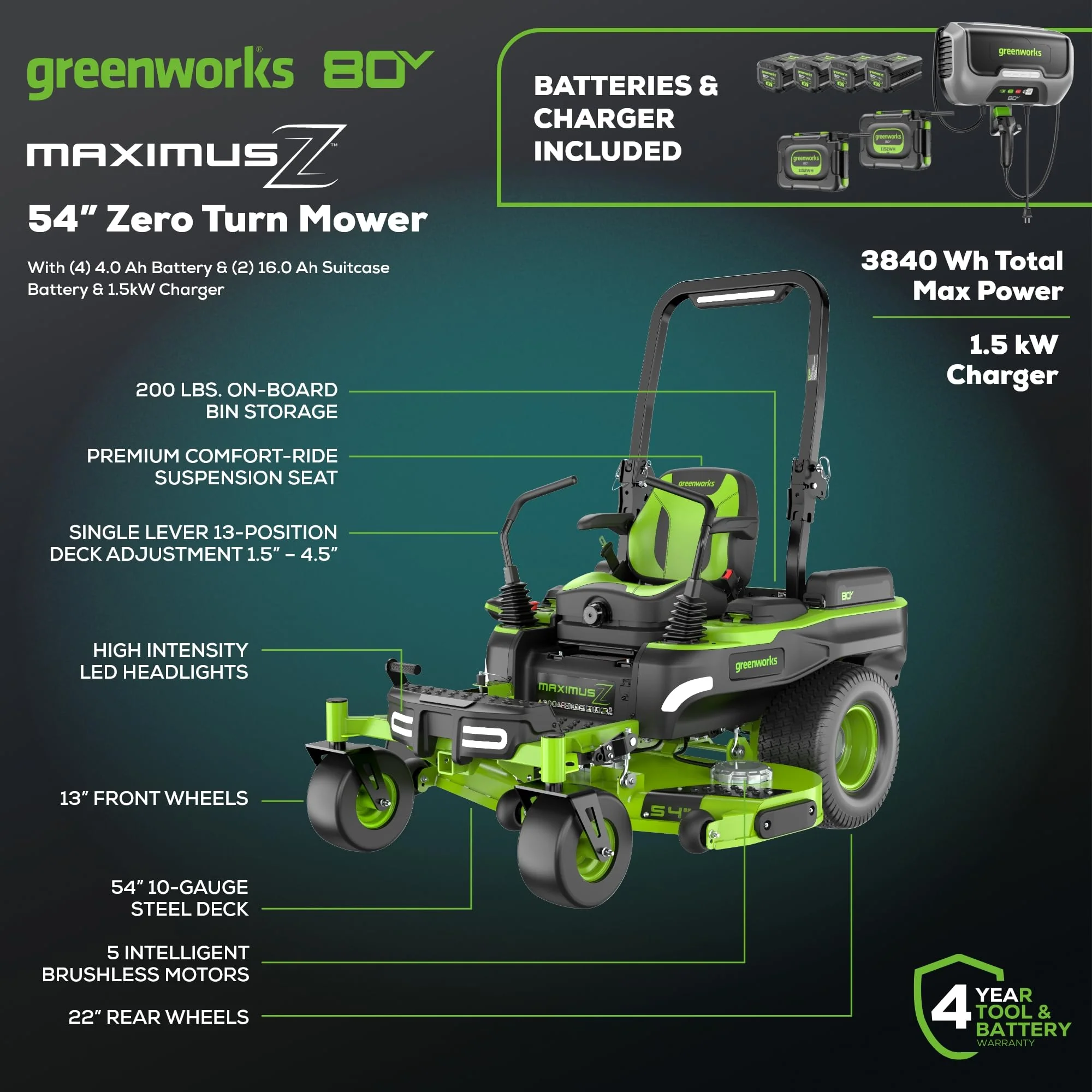 80V 54" MaximusZ Zero Turn Riding Mower with (2) 16.0 Ah and (4) 4.0 Ah Batteries and 1.5kW Charger - Image 3