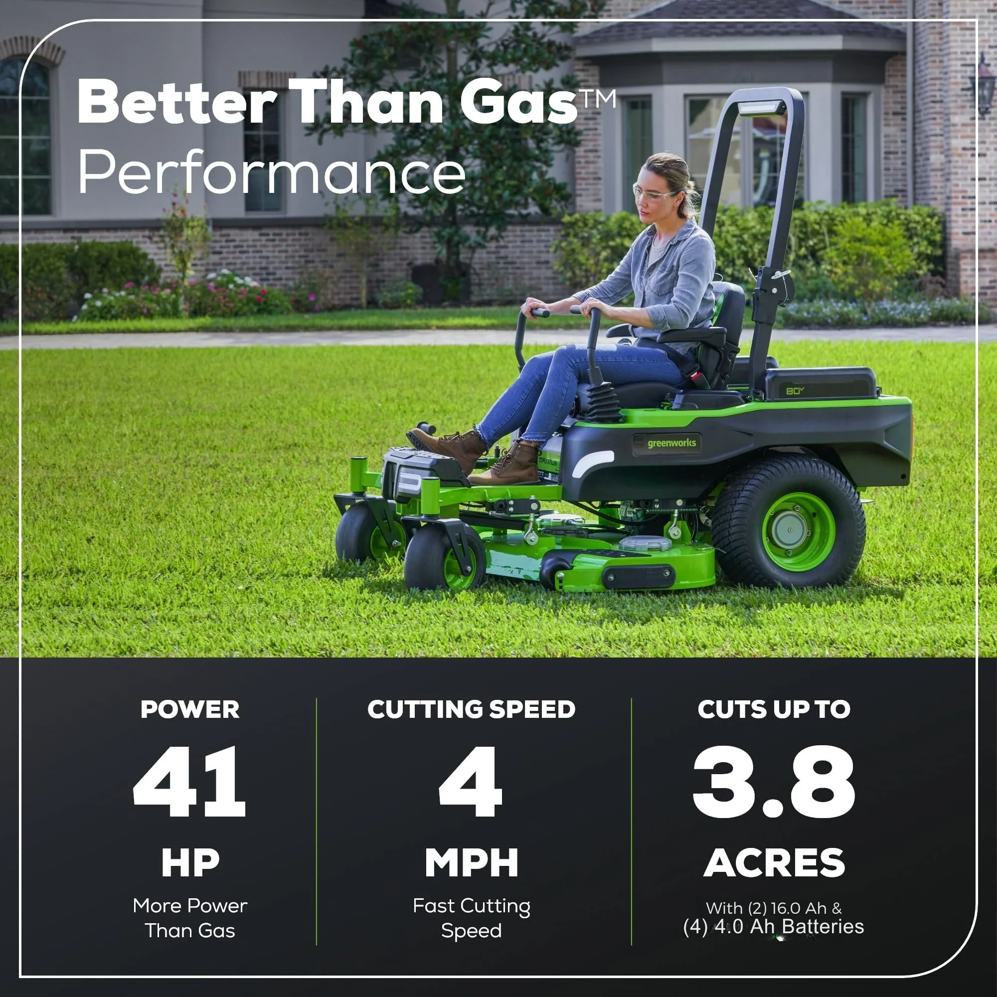 80V 54" MaximusZ Zero Turn Riding Mower with (2) 16.0 Ah and (4) 4.0 Ah Batteries and 1.5kW Charger - Image 4