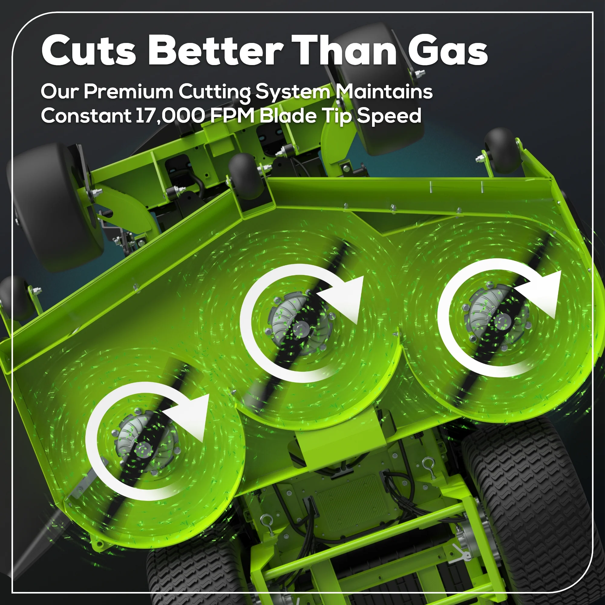 80V 60" MaximusZ Zero Turn Lawn Mower, (4) 8Ah Batteries: (2) 16Ah Batteries and 1.5kW Wall Charger - Image 5