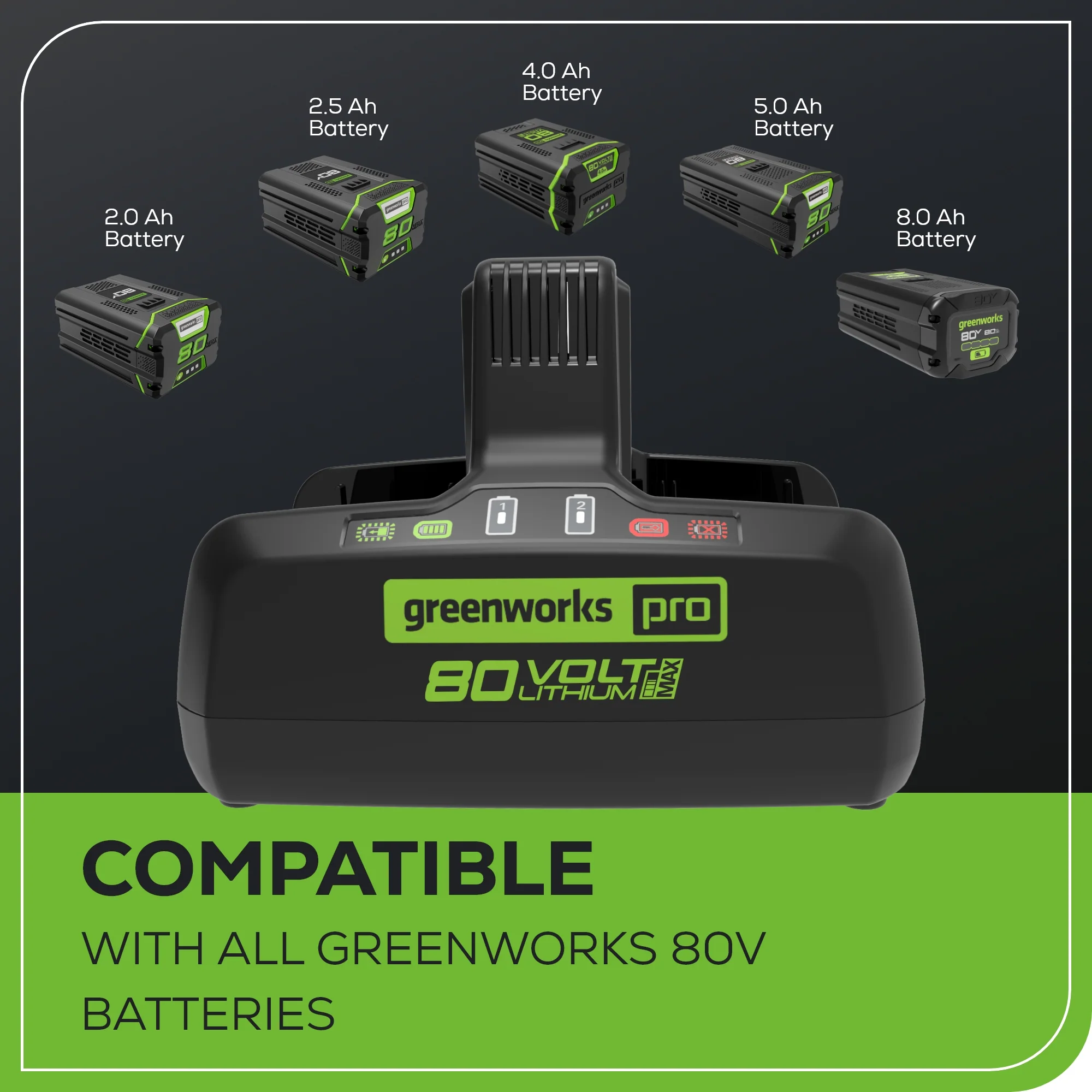80V 8A Dual-Port Charger - Image 3
