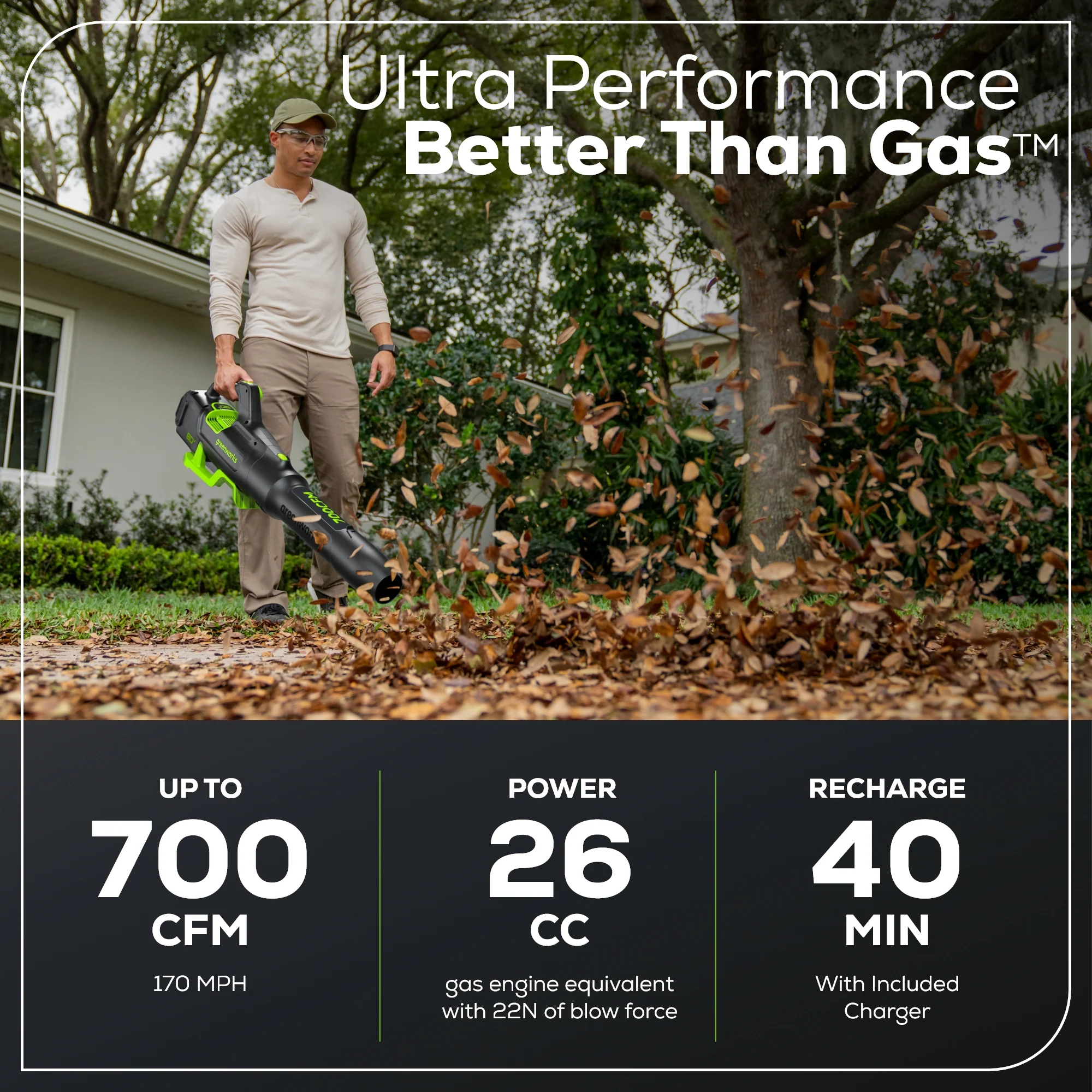 80V Cordless Brushless 16" String Trimmer and 700 CFM Blower Combo Kit: 2.5 Ah Battery and 4Amp Charger - Image 10