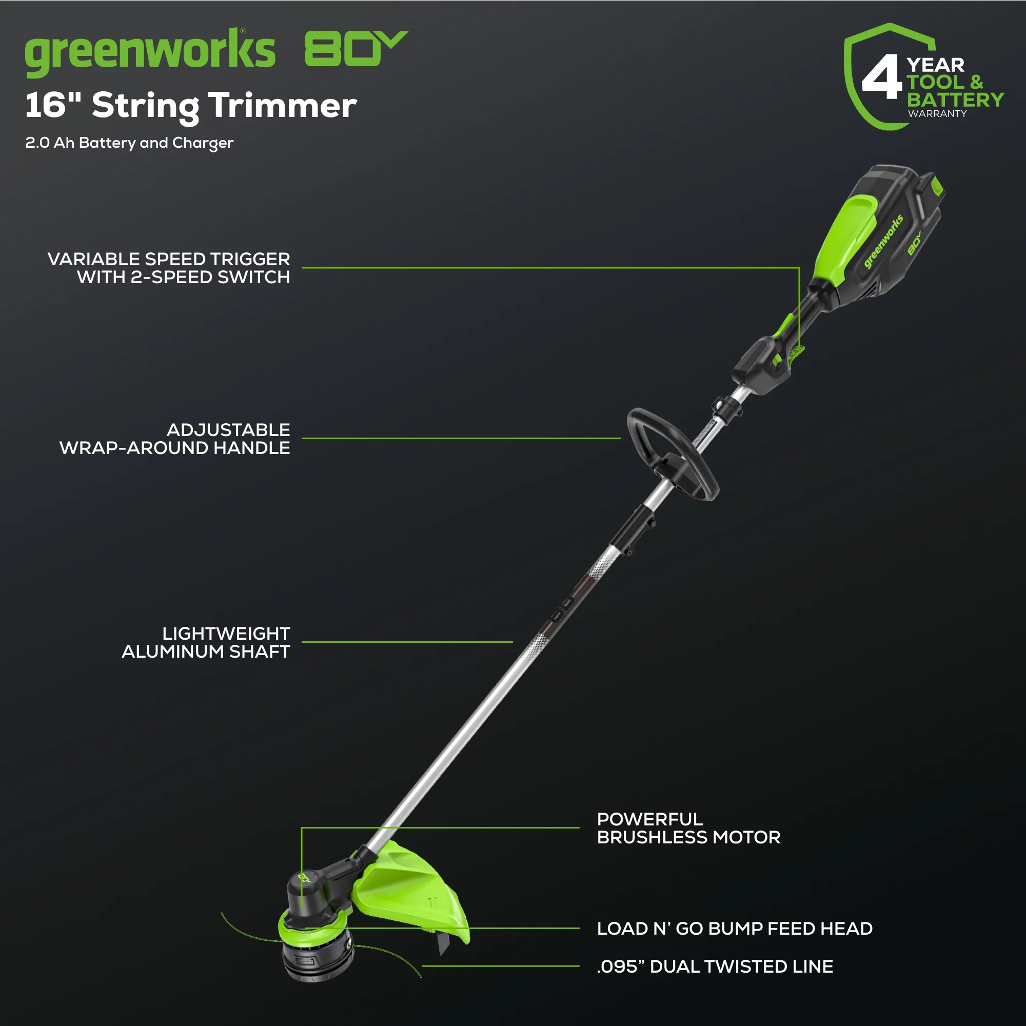 80V Cordless Brushless 16" String Trimmer and 700 CFM Blower Combo Kit: 2.5 Ah Battery and 4Amp Charger - Image 2