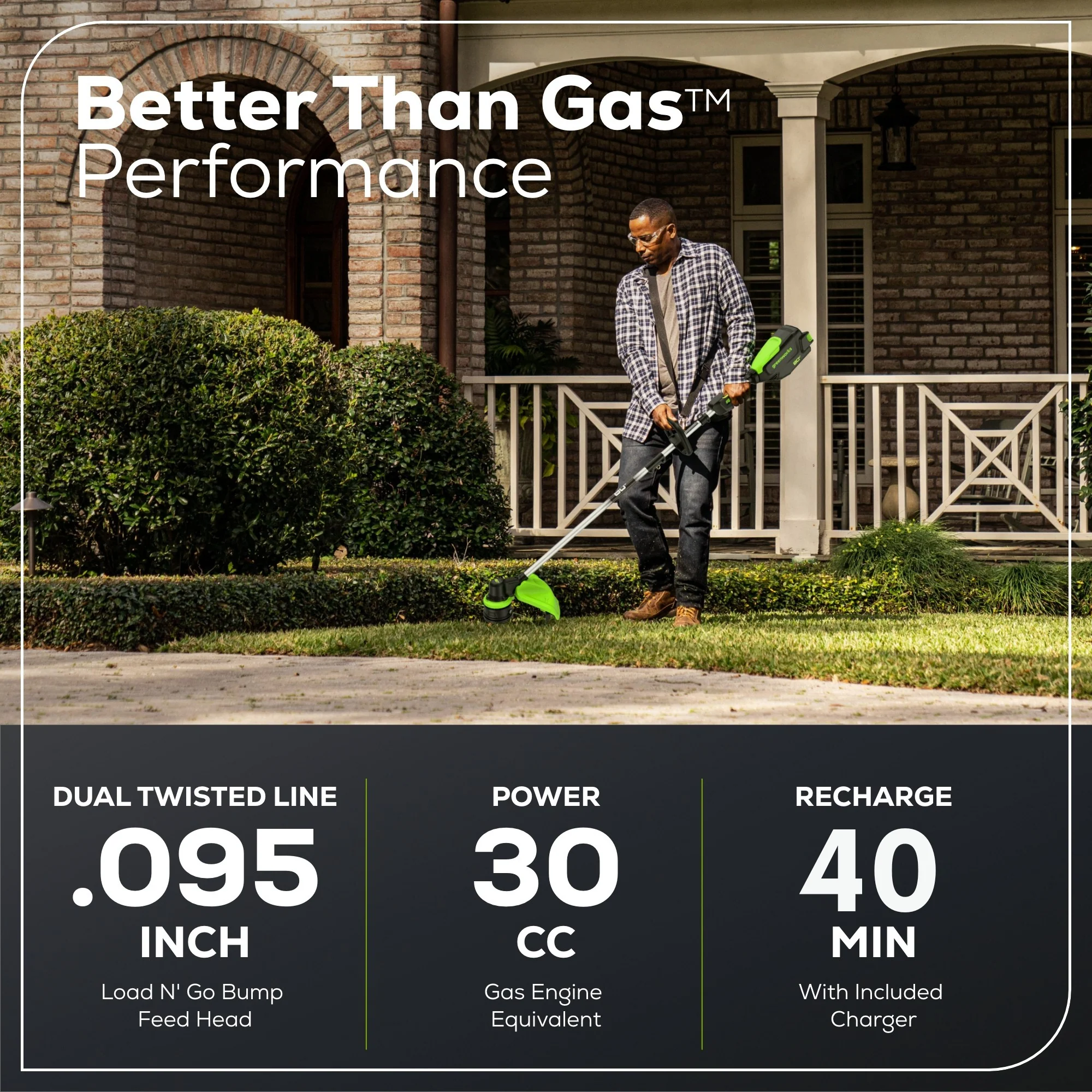 80V Cordless Brushless 16" String Trimmer and 700 CFM Blower Combo Kit: 2.5 Ah Battery and 4Amp Charger - Image 3