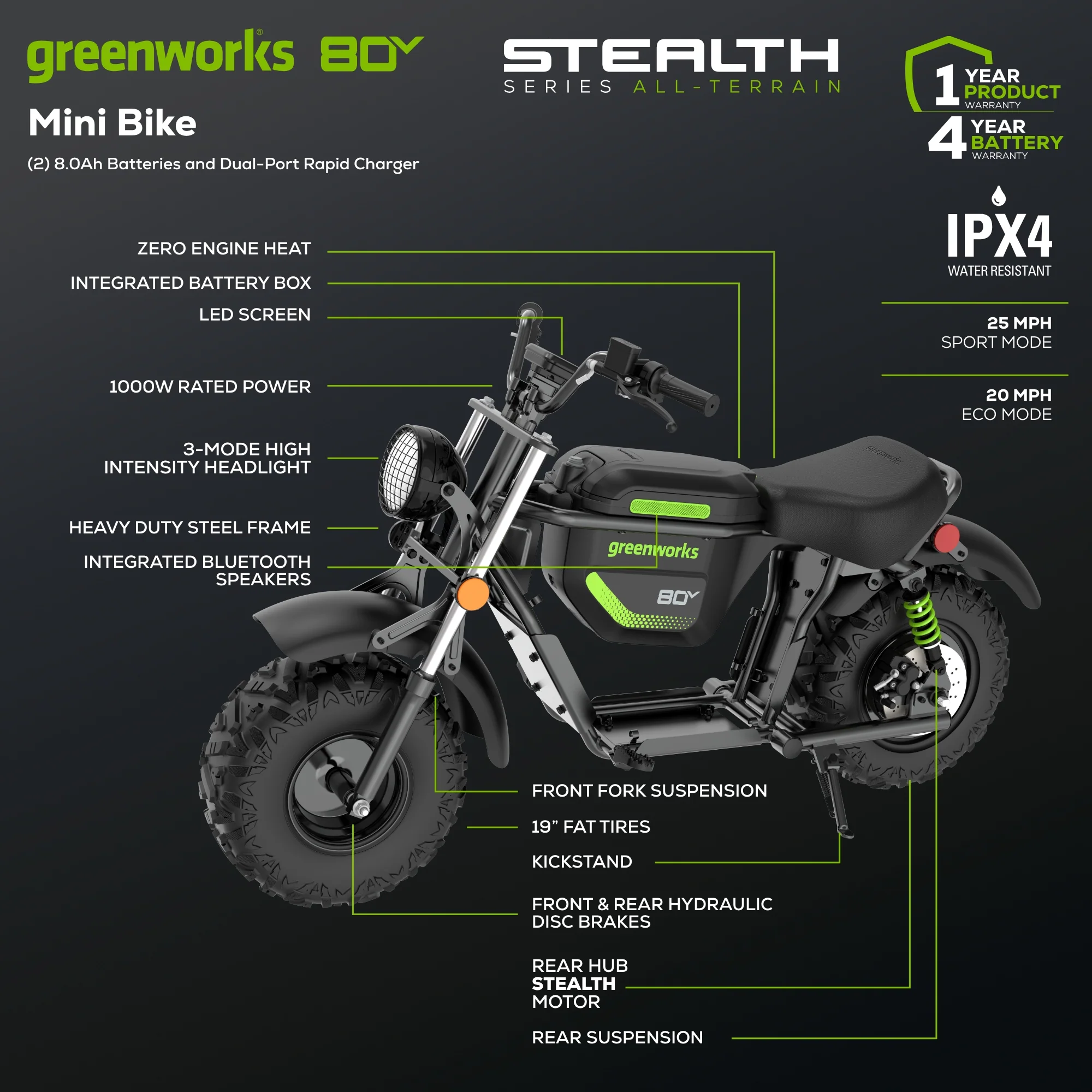 80V STEALTH Series Electric Mini-Bike: (2) 8.0 Ah Batteries and Dual-Port Rapid Charger - Image 2