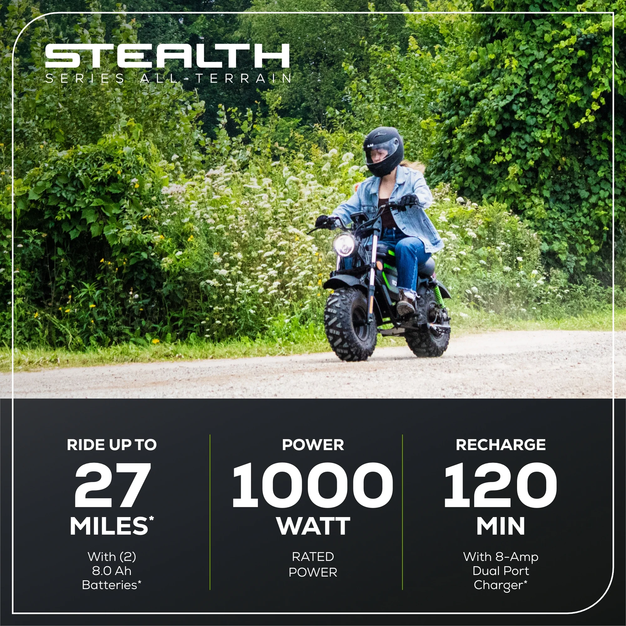 80V STEALTH Series Electric Mini-Bike: (2) 8.0 Ah Batteries and Dual-Port Rapid Charger - Image 3