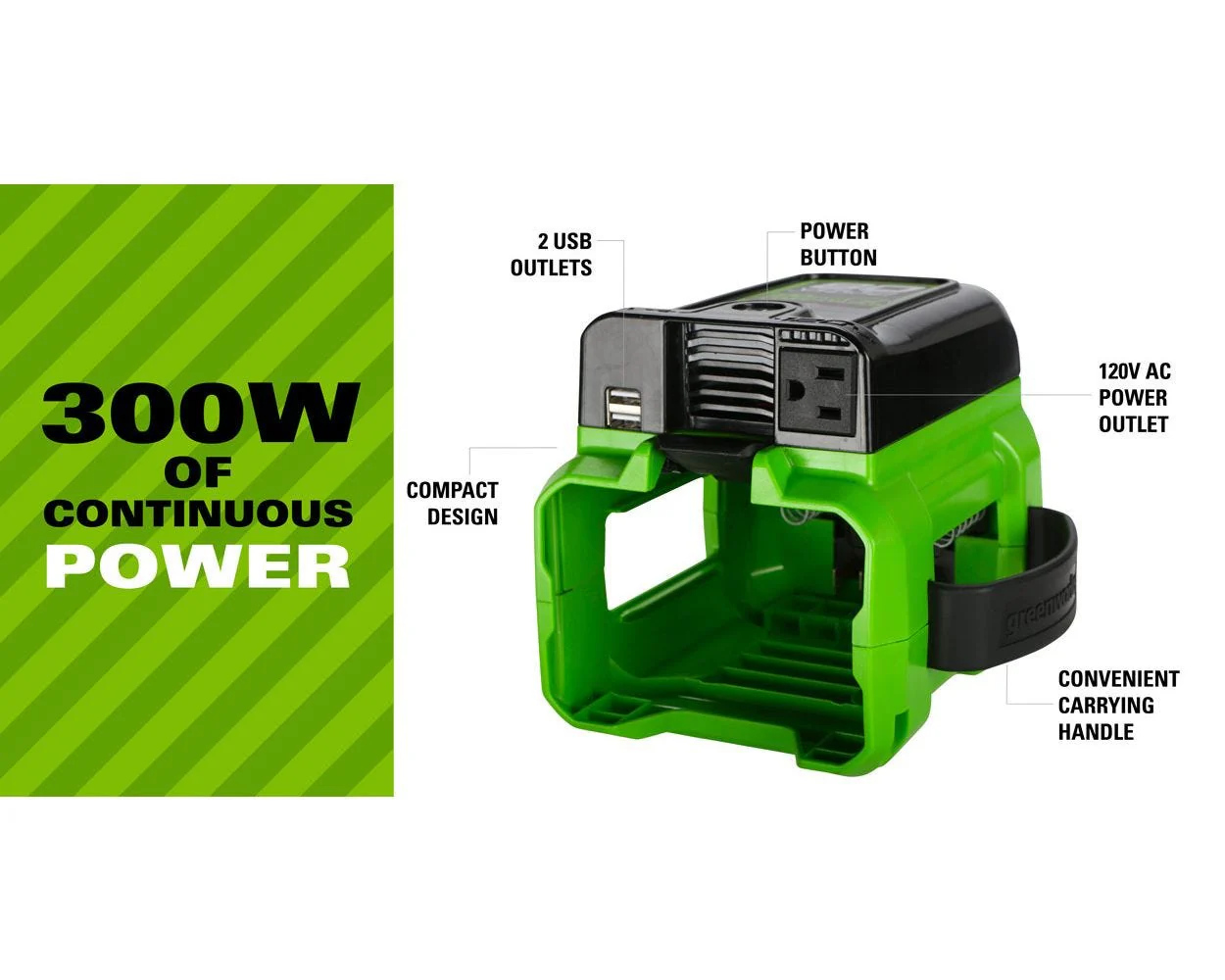 80V Storm and Power Outage Kit: (2) Batteries and (2) Chargers - Image 6