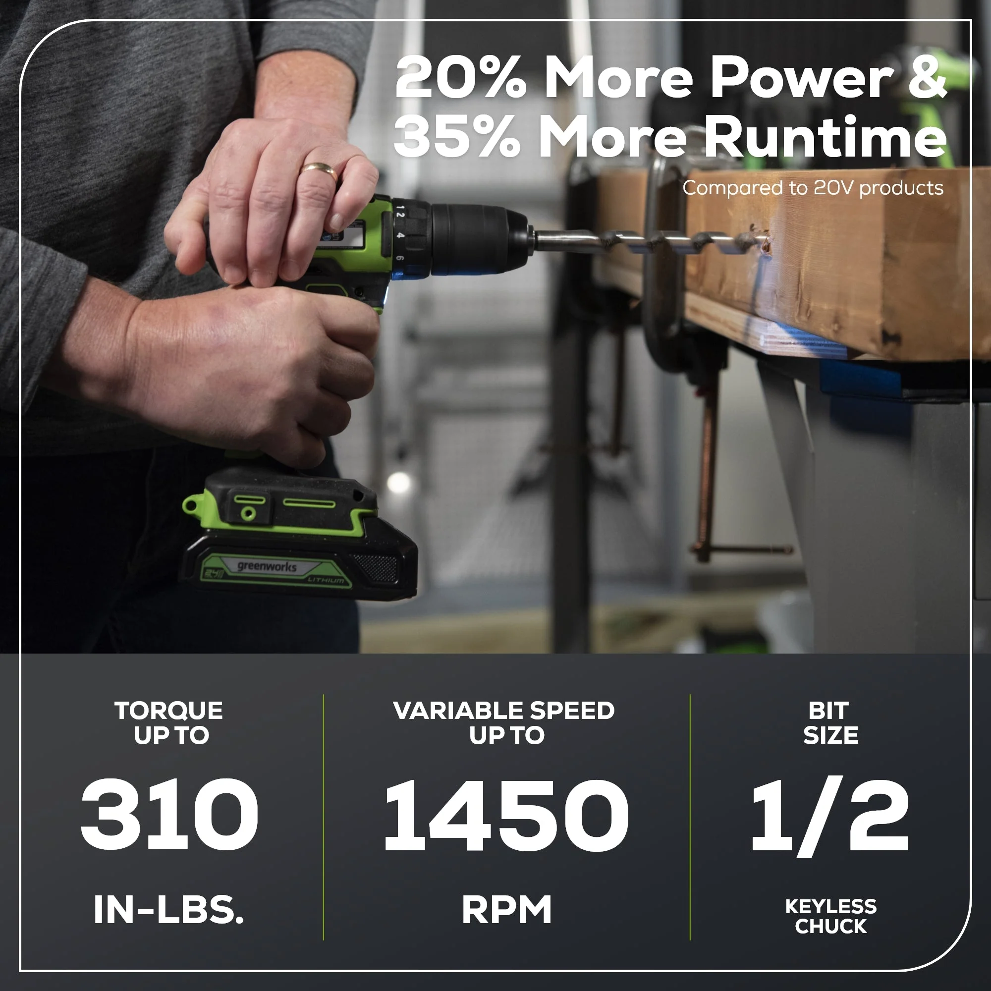 24V Cordless Battery Brushless 1/2" 310 in/lbs Drill / Driver: (1) 2.0 Ah Battery and Charger - Image 3