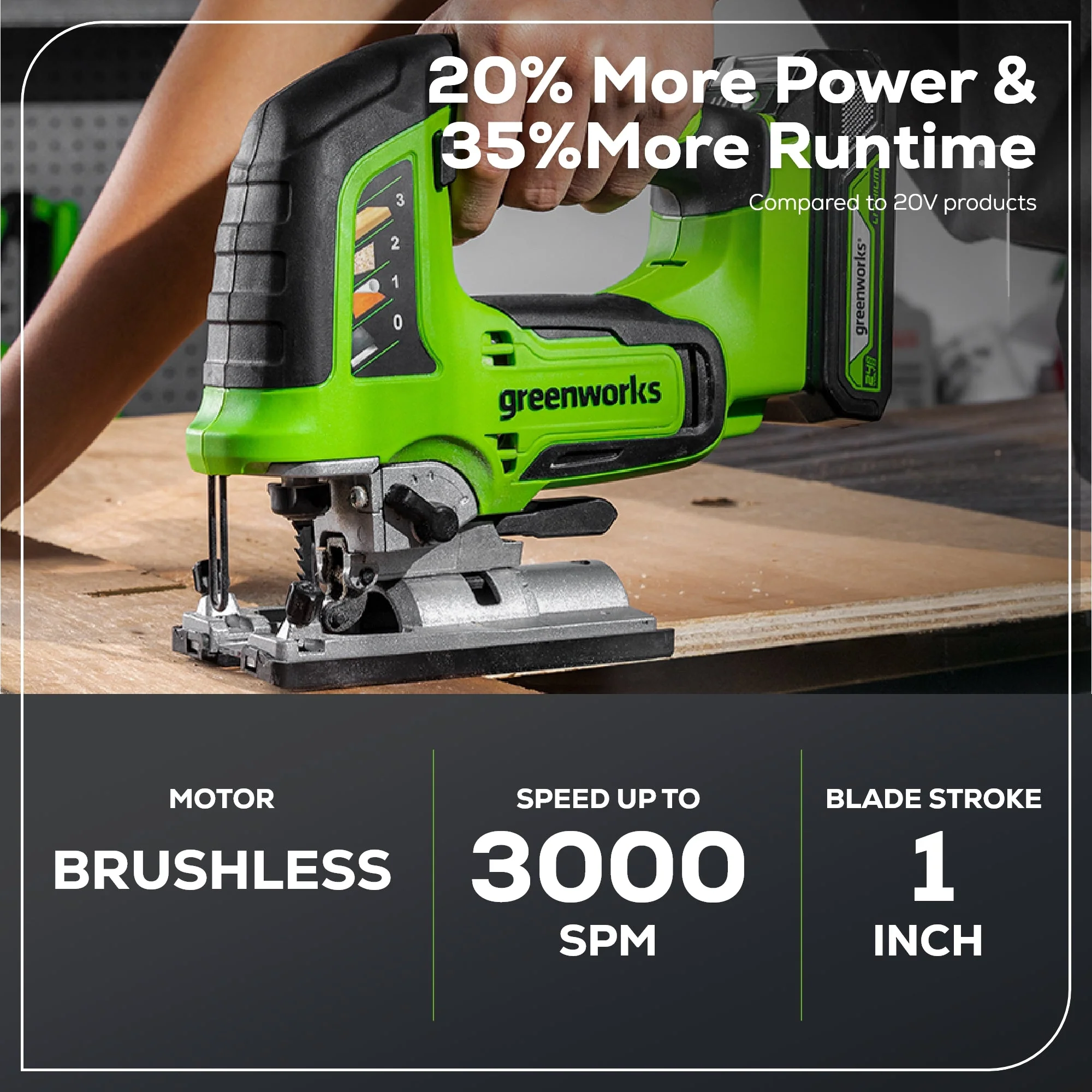 24V Cordless Battery Brushless Jig Saw: 2.0 Ah Battery and Charger - Image 3