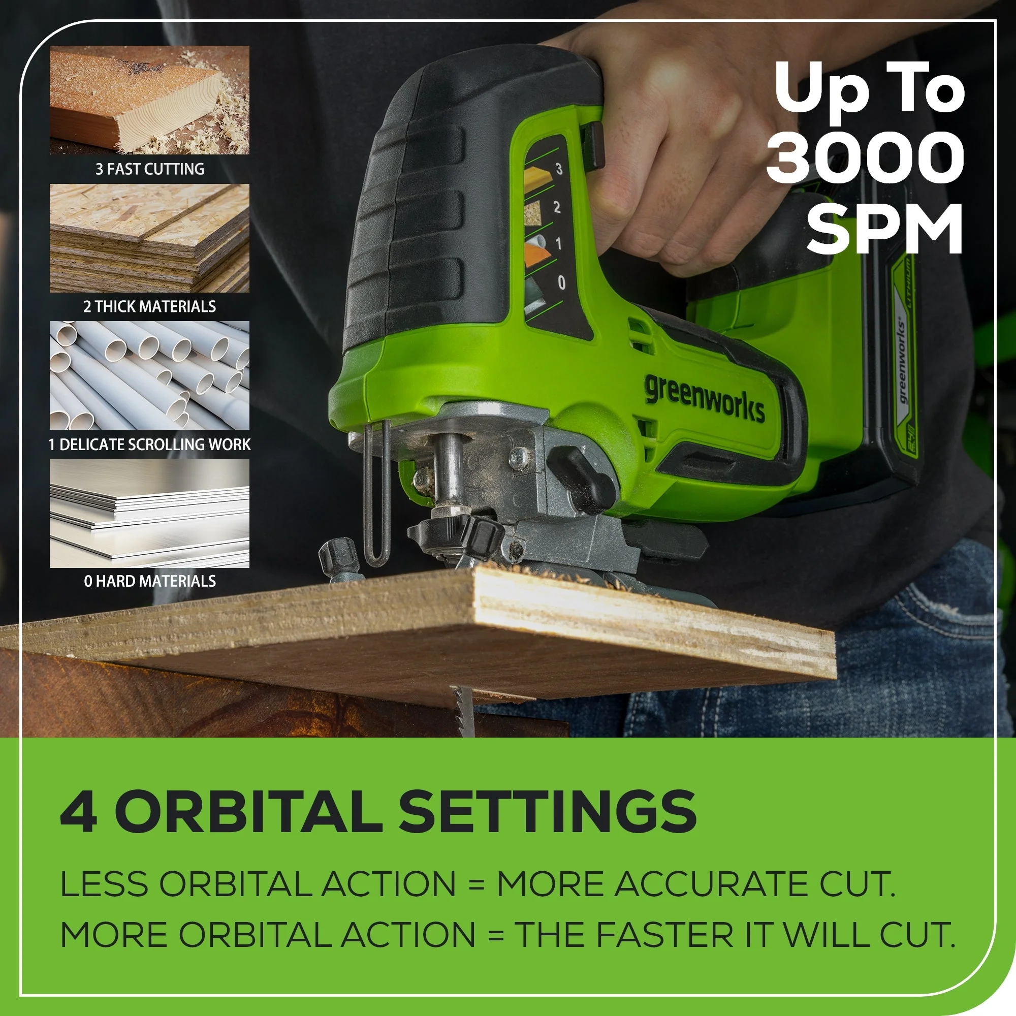 24V Cordless Battery Brushless Jig Saw: 2.0 Ah Battery and Charger - Image 7