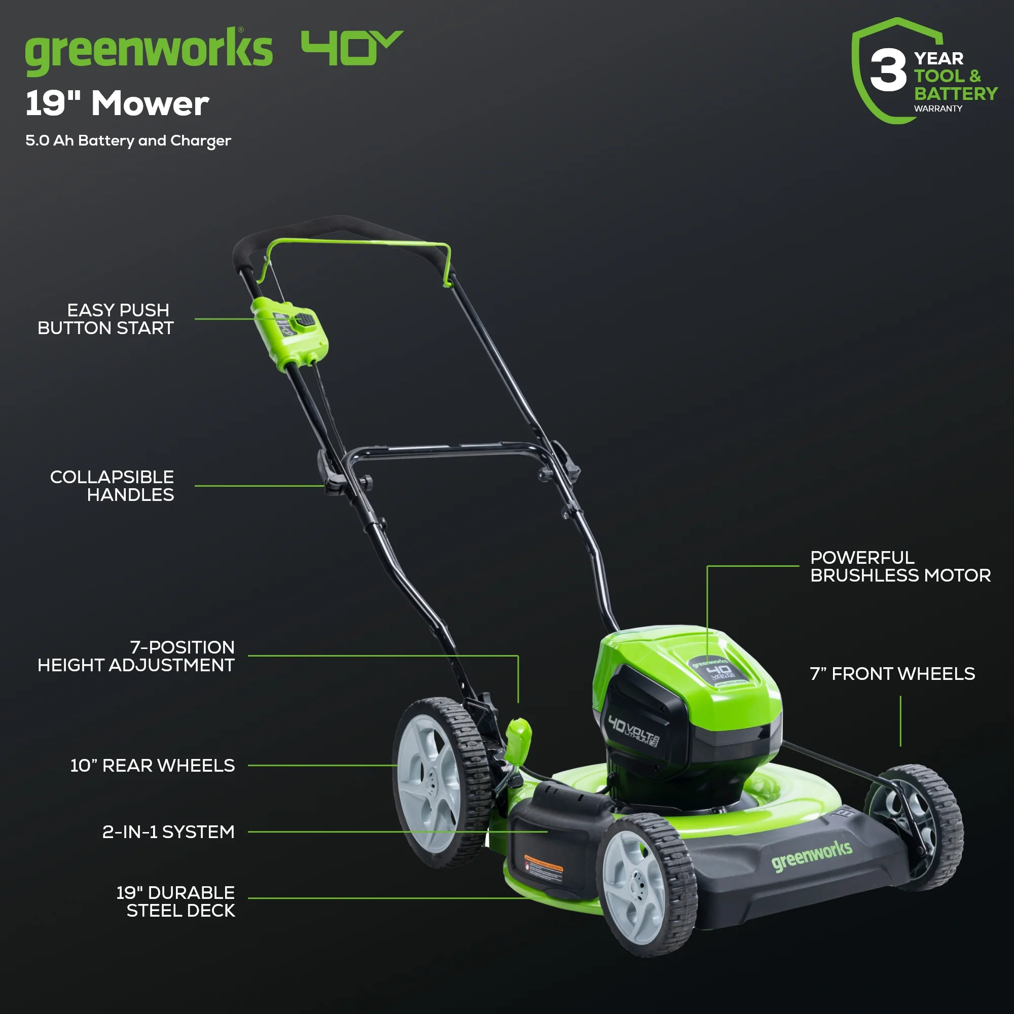 40V 19" Cordless Battery Push Lawn Mower: 5.0 Ah USB Battery and Charger - Image 3