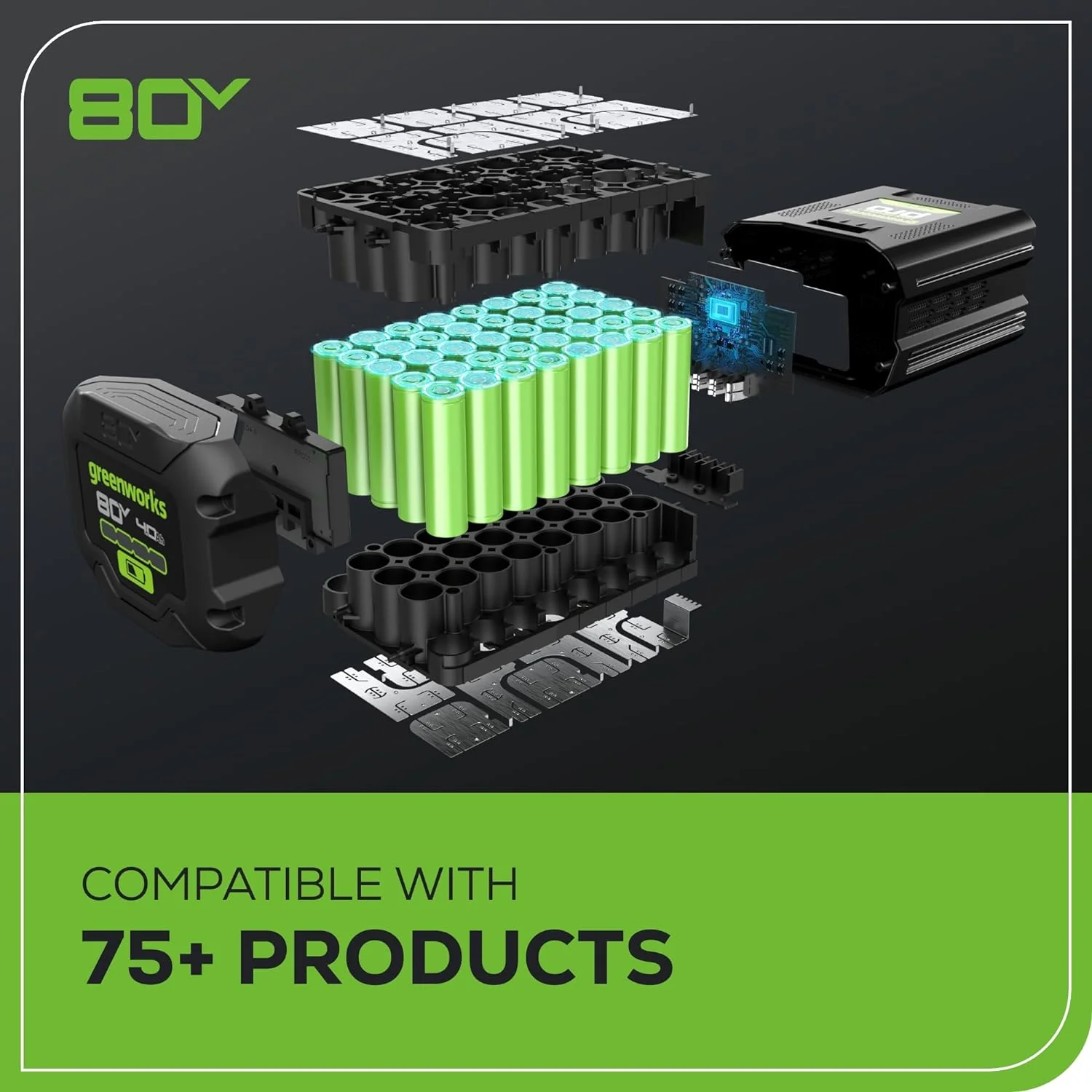 OPEN BOX 80V 21" Cordless Battery 4-in-1 Push Lawn Mower & 700CFM Blower Combo Kit w/ 5.0Ah Battery & 6A Charger - Image 12