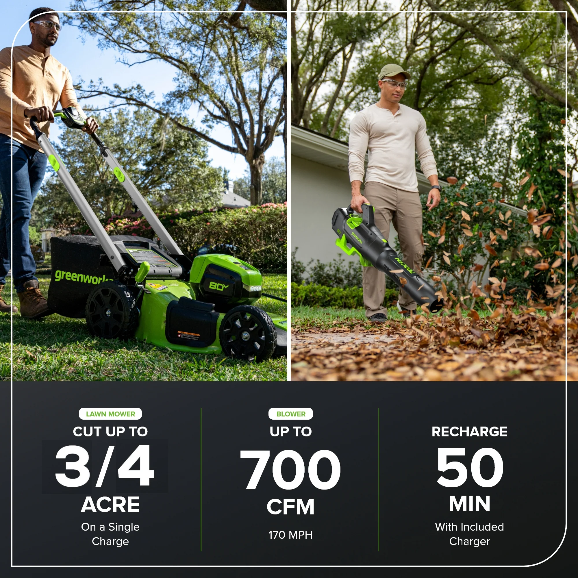 OPEN BOX 80V 21" Cordless Battery 4-in-1 Push Lawn Mower & 700CFM Blower Combo Kit w/ 5.0Ah Battery & 6A Charger - Image 3