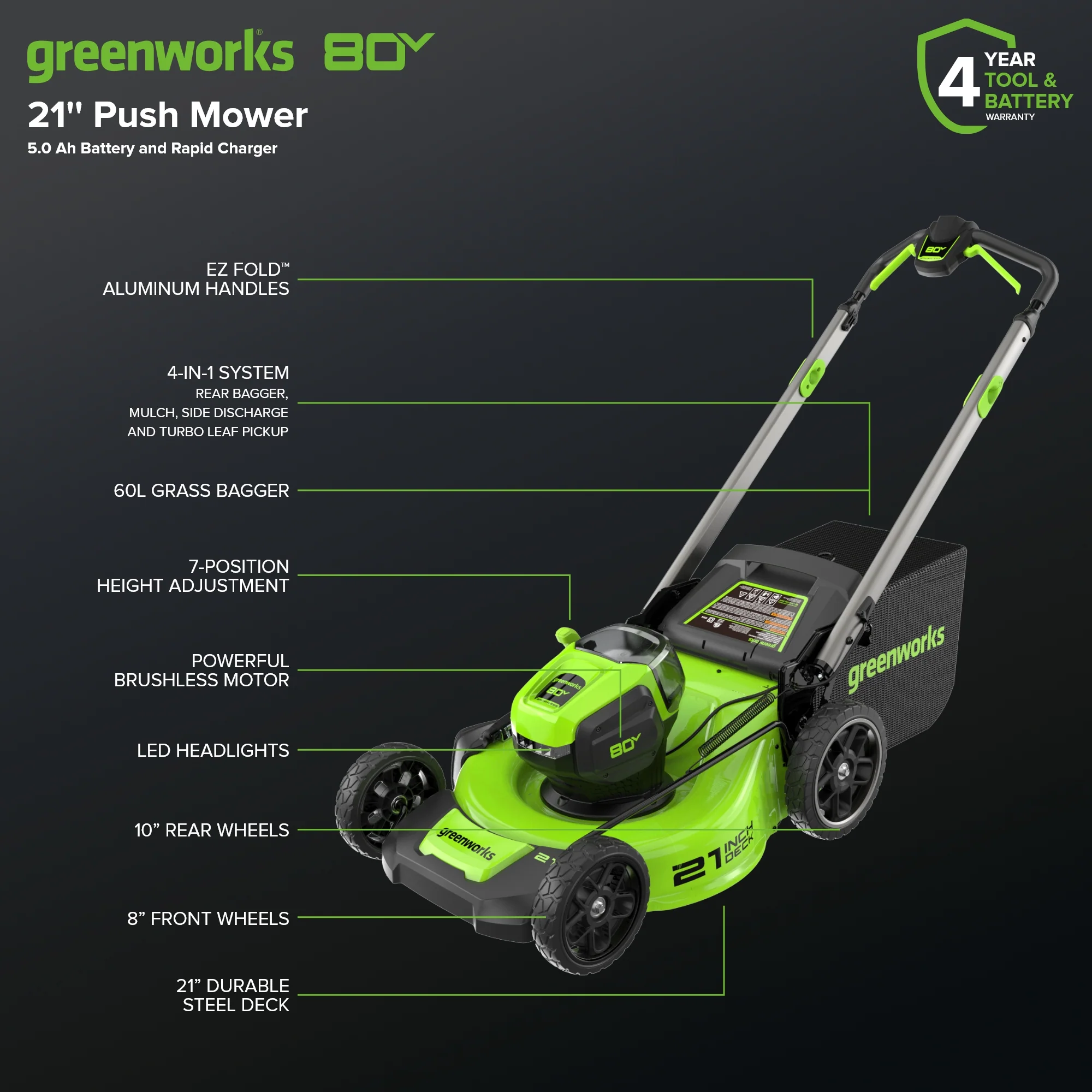 OPEN BOX 80V 21" Cordless Battery 4-in-1 Push Lawn Mower & 700CFM Blower Combo Kit w/ 5.0Ah Battery & 6A Charger - Image 4